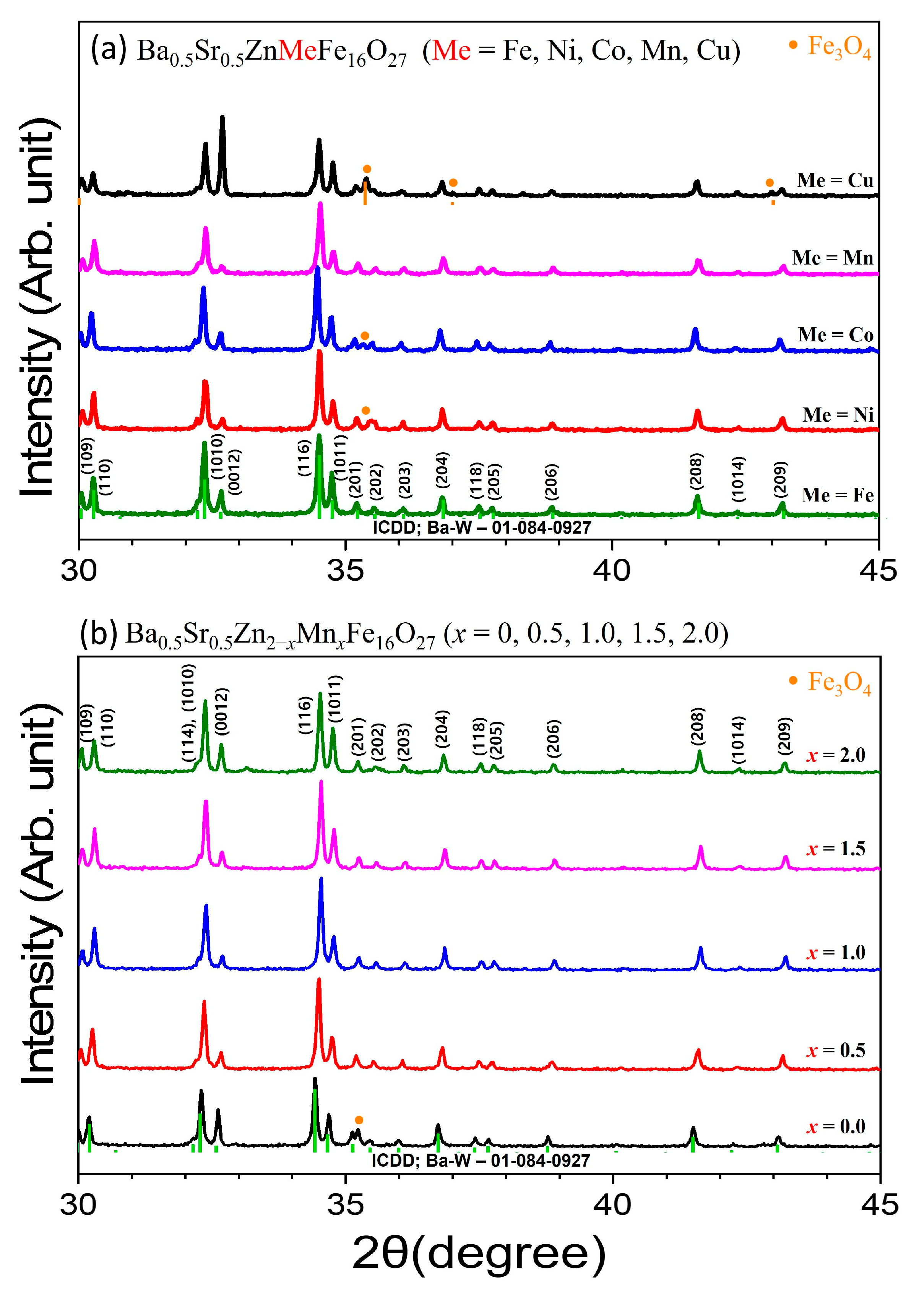 Applsci 15 09586 g001