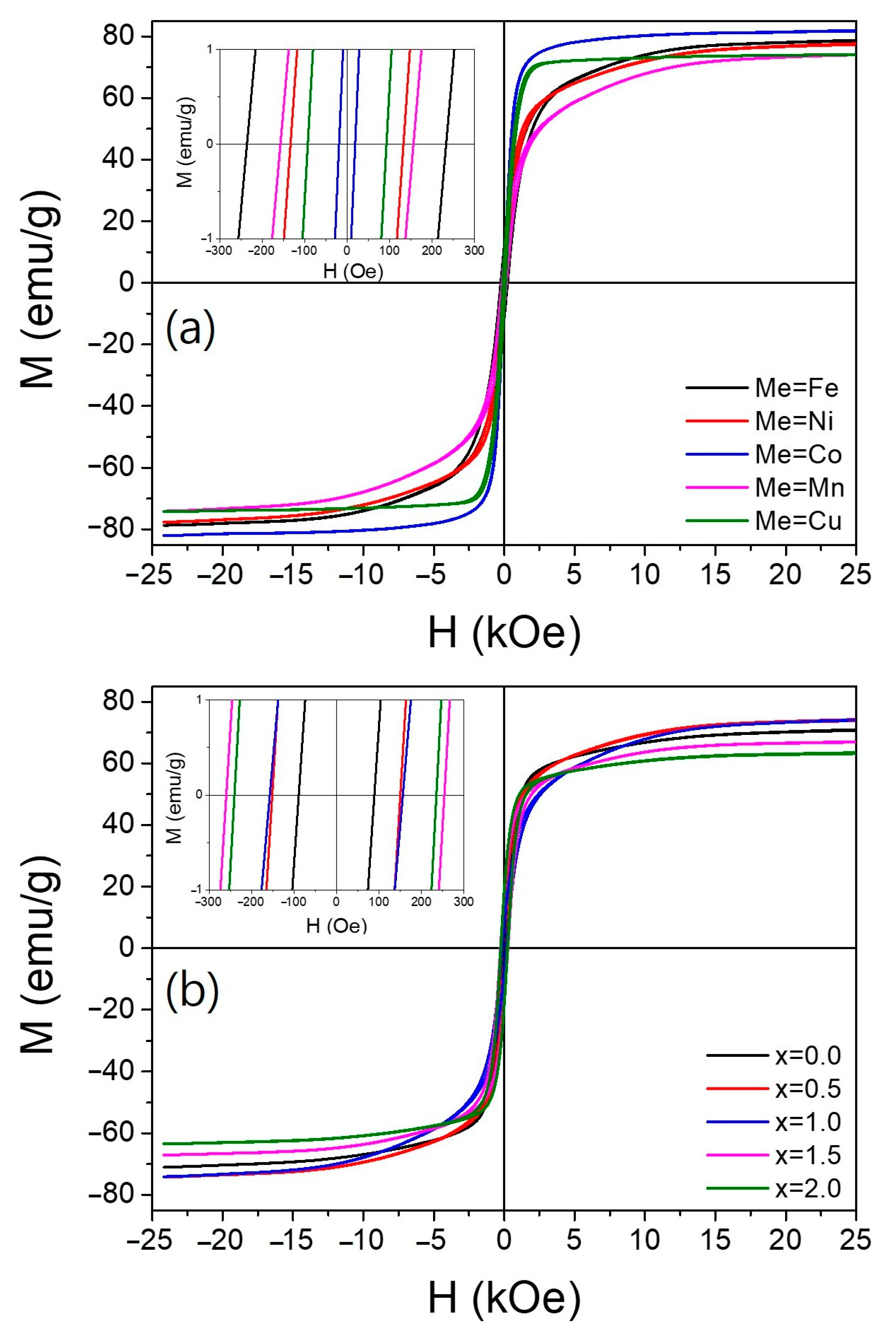 Applsci 15 09586 g003