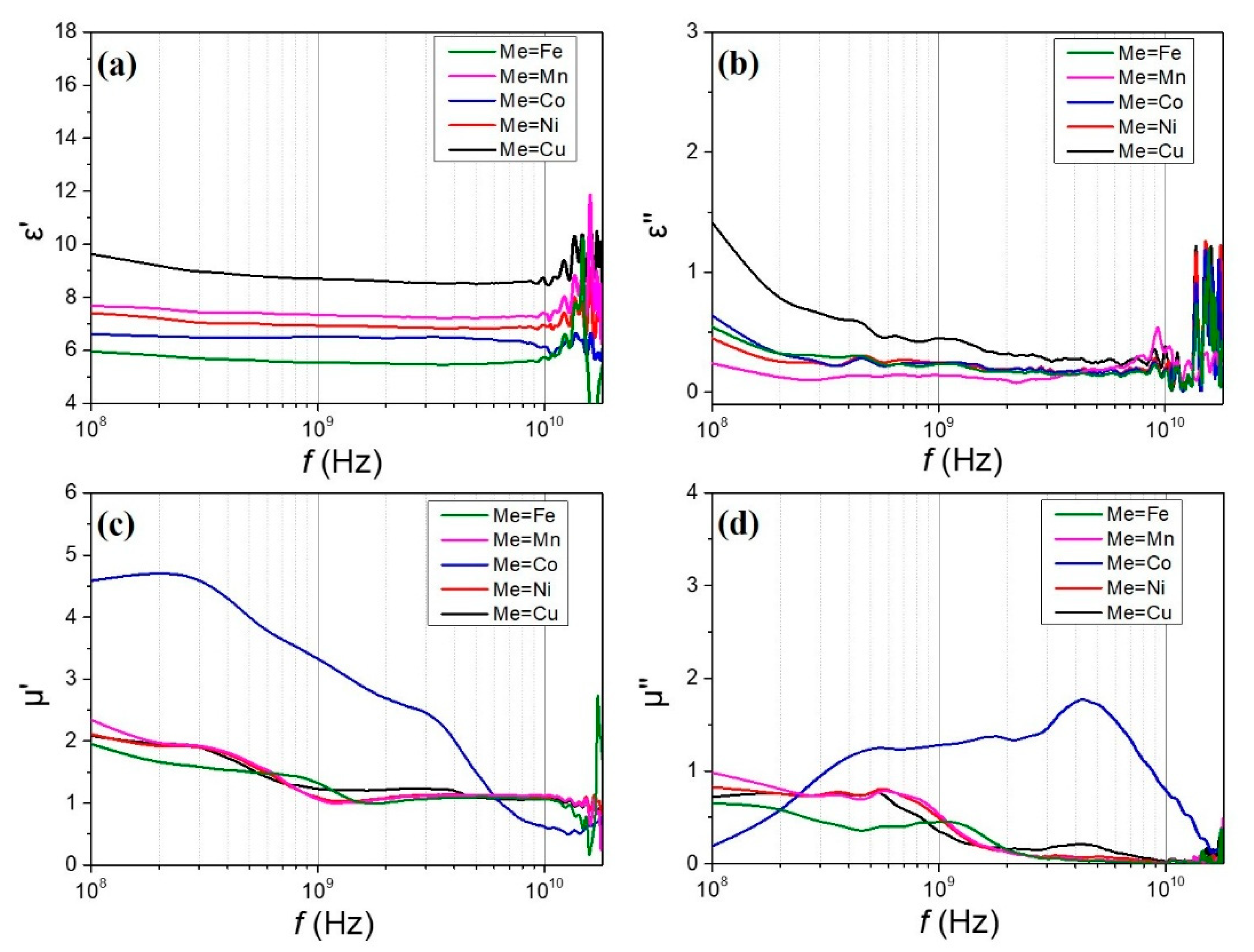 Applsci 15 09586 g004