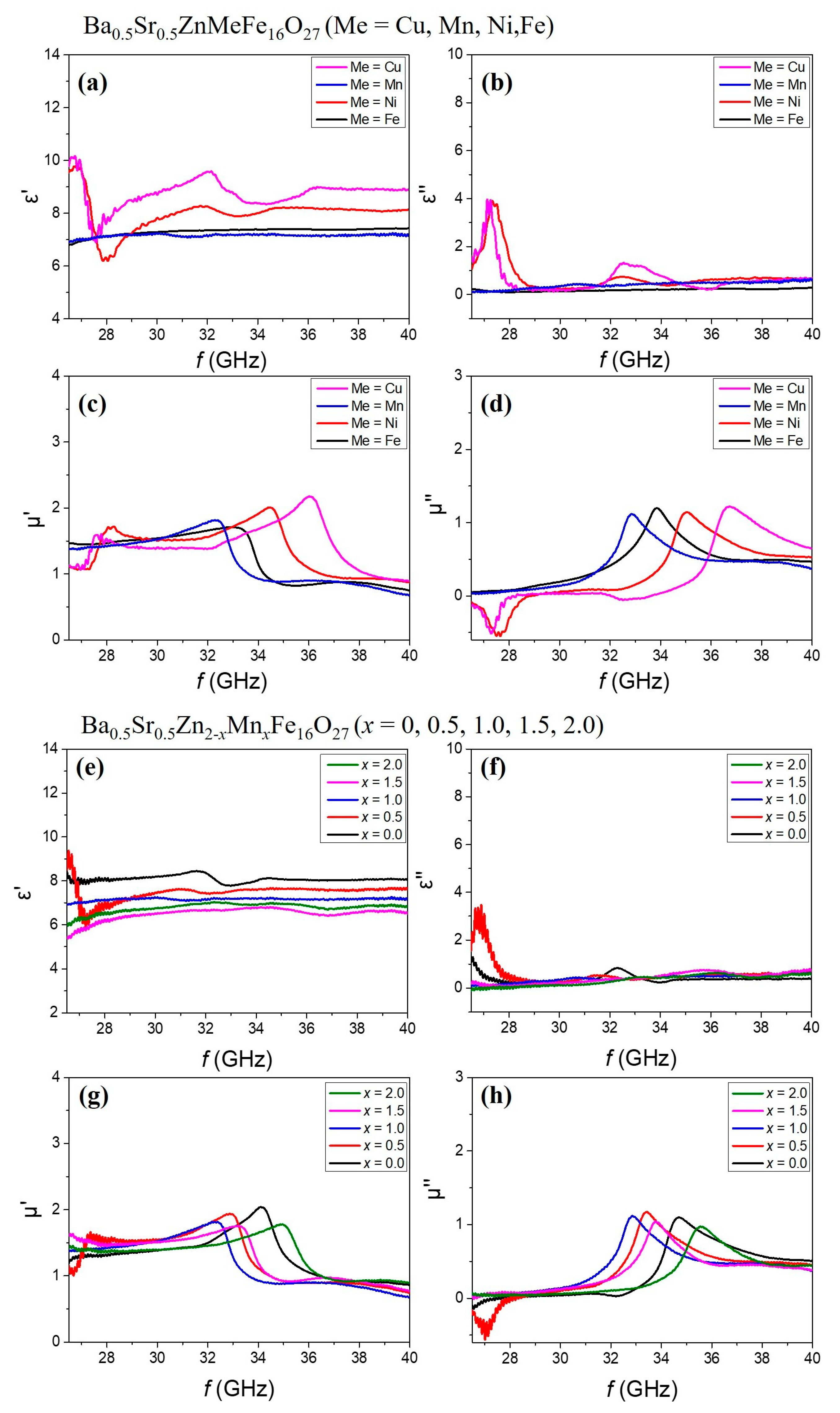 Applsci 15 09586 g006