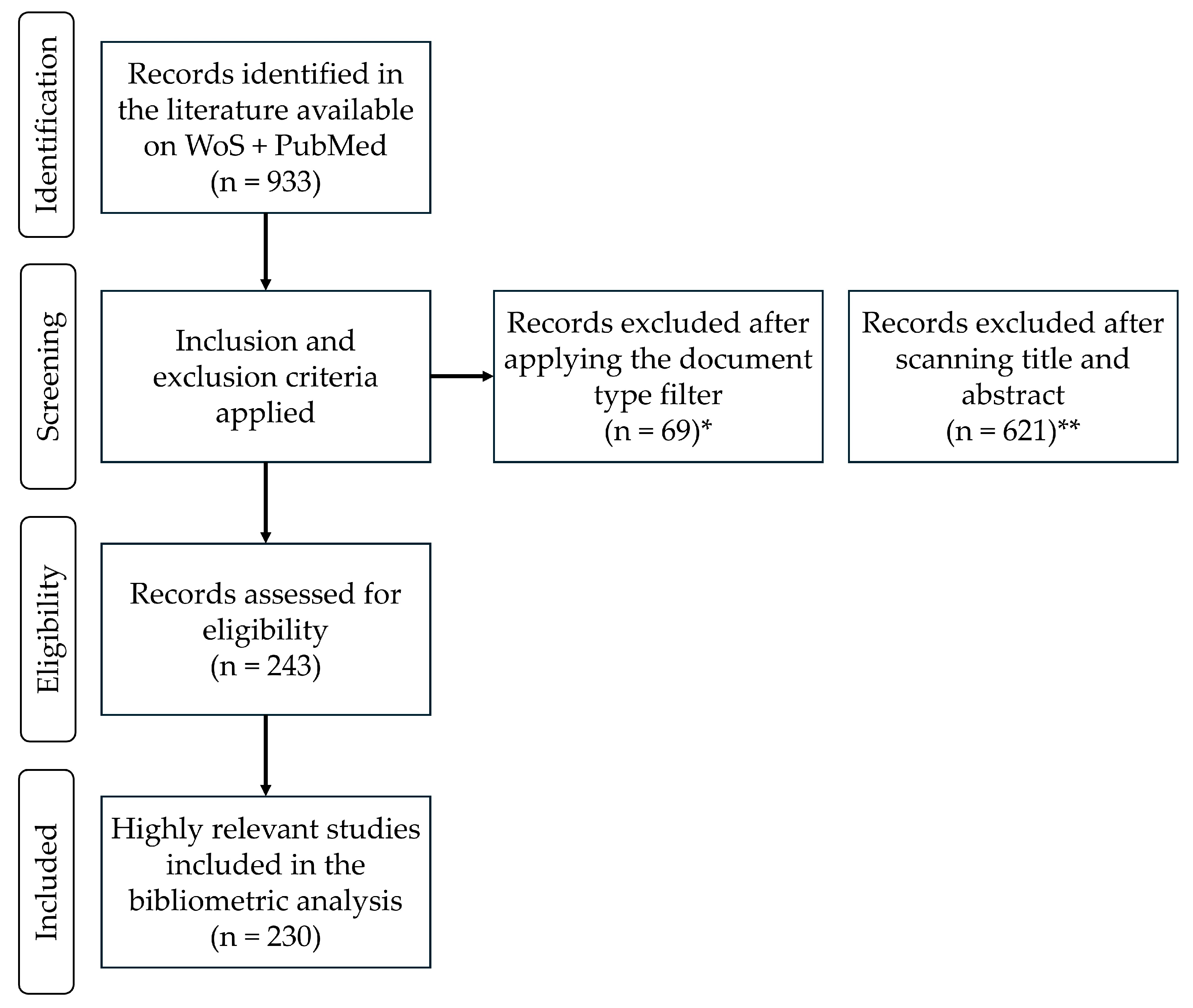Applsci 15 09600 g001