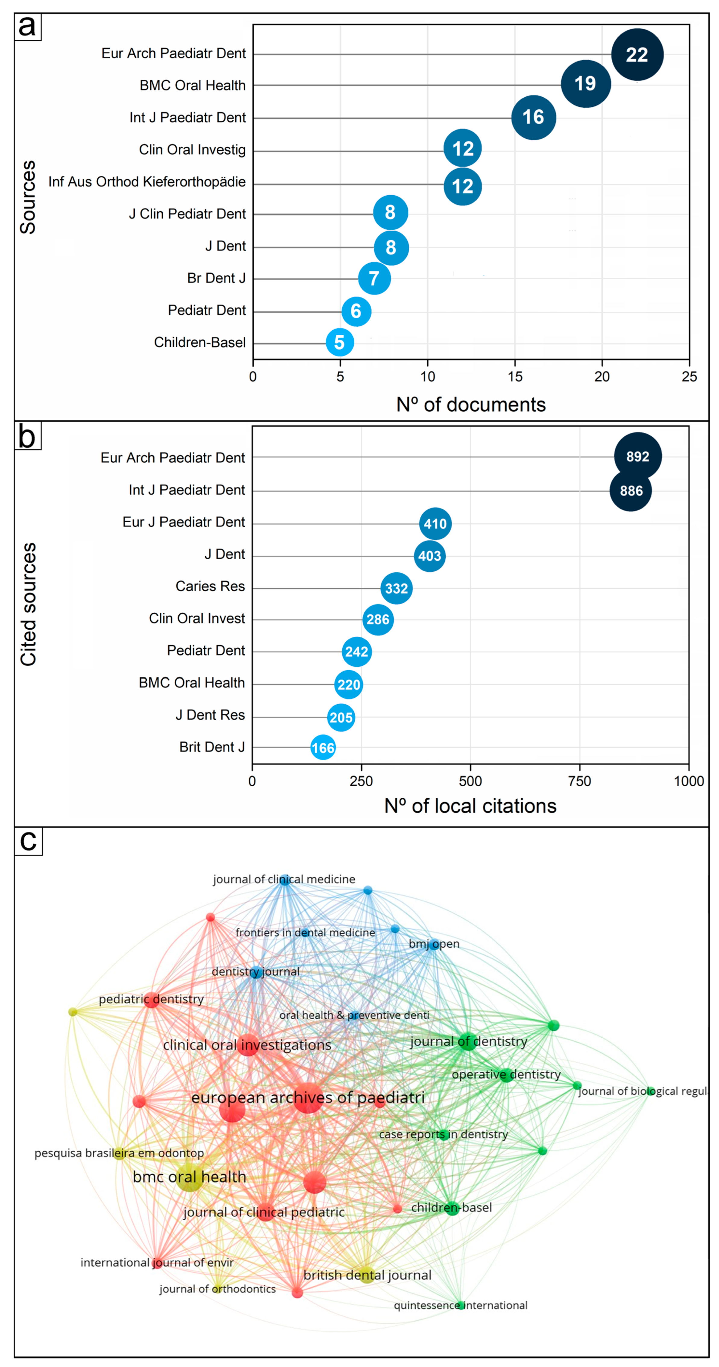Applsci 15 09600 g003