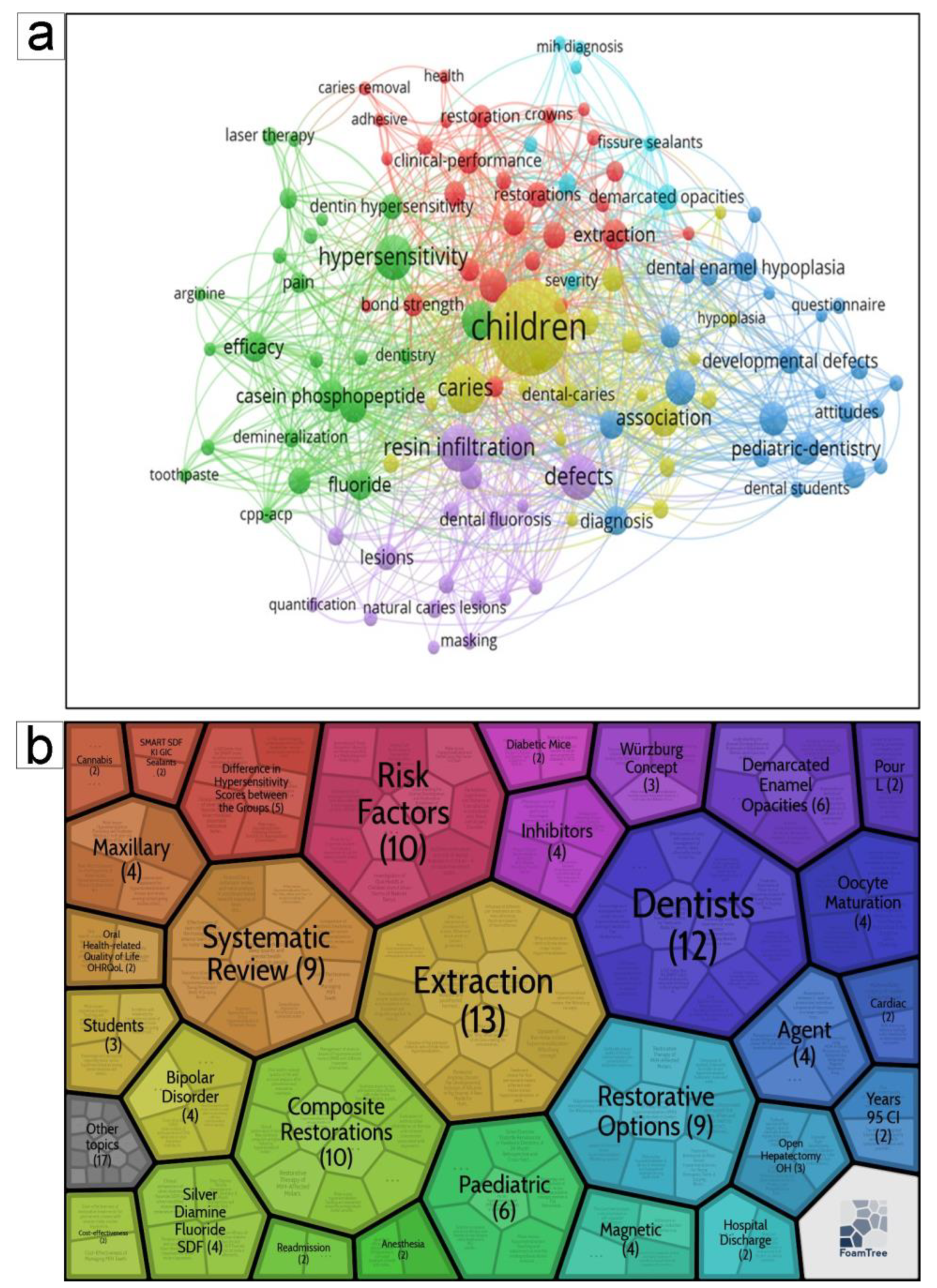 Applsci 15 09600 g004