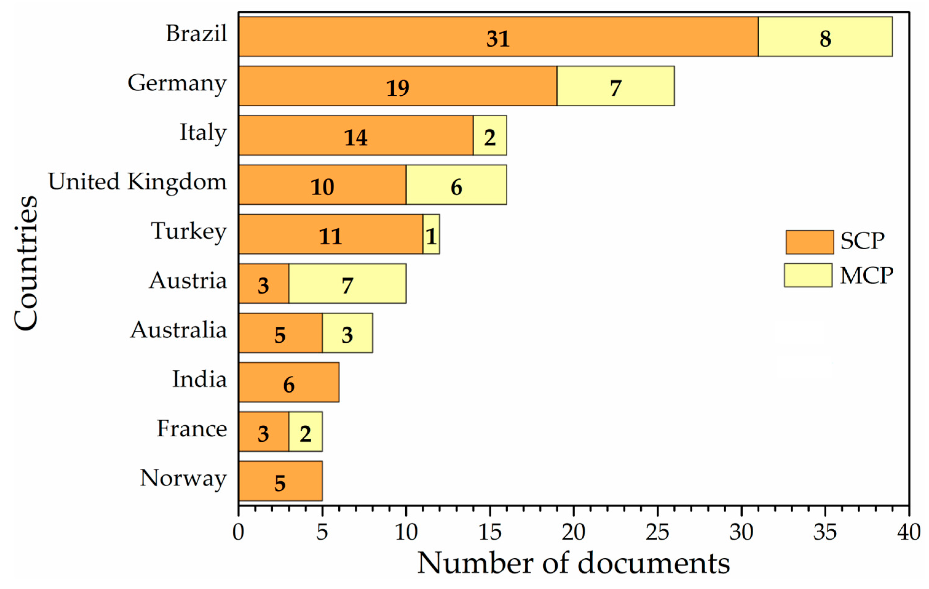 Applsci 15 09600 g008