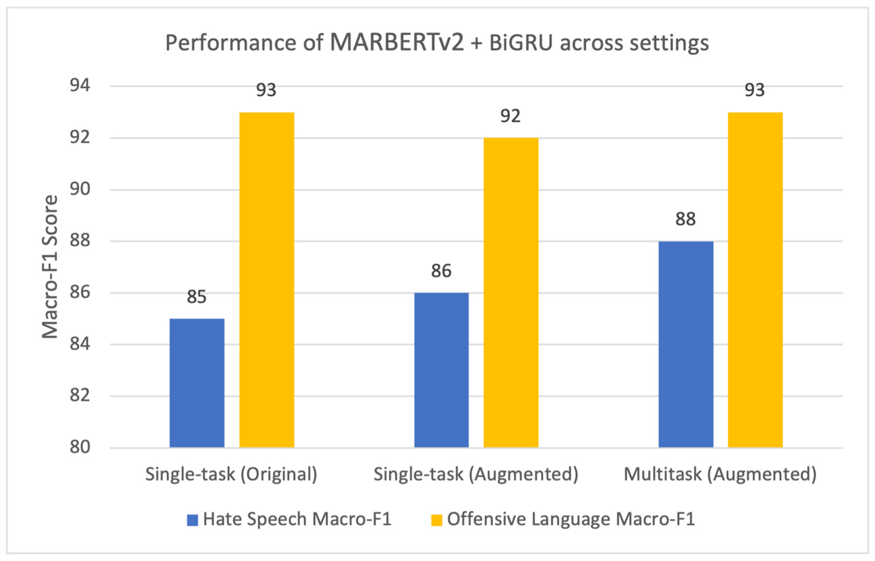 Applsci 15 09602 g002