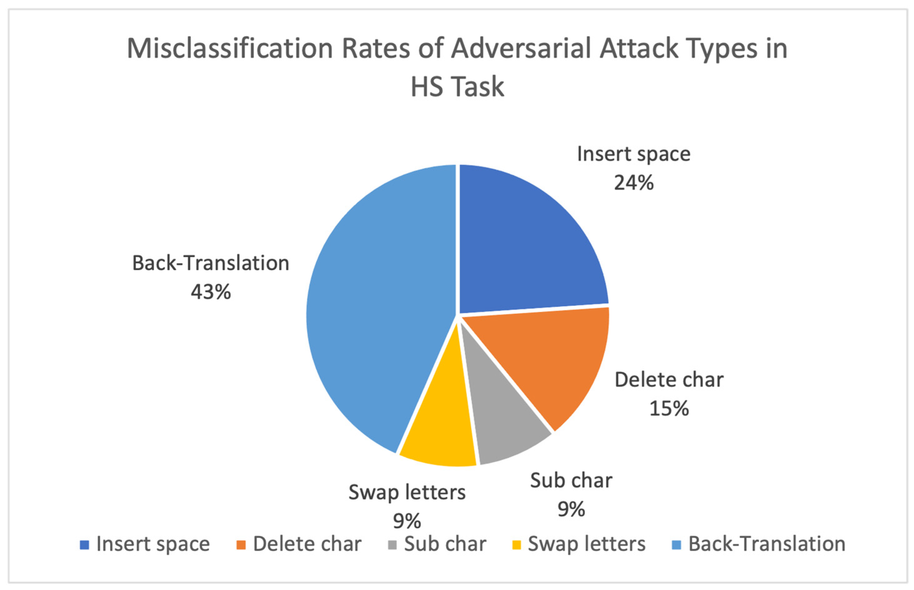 Applsci 15 09602 g003