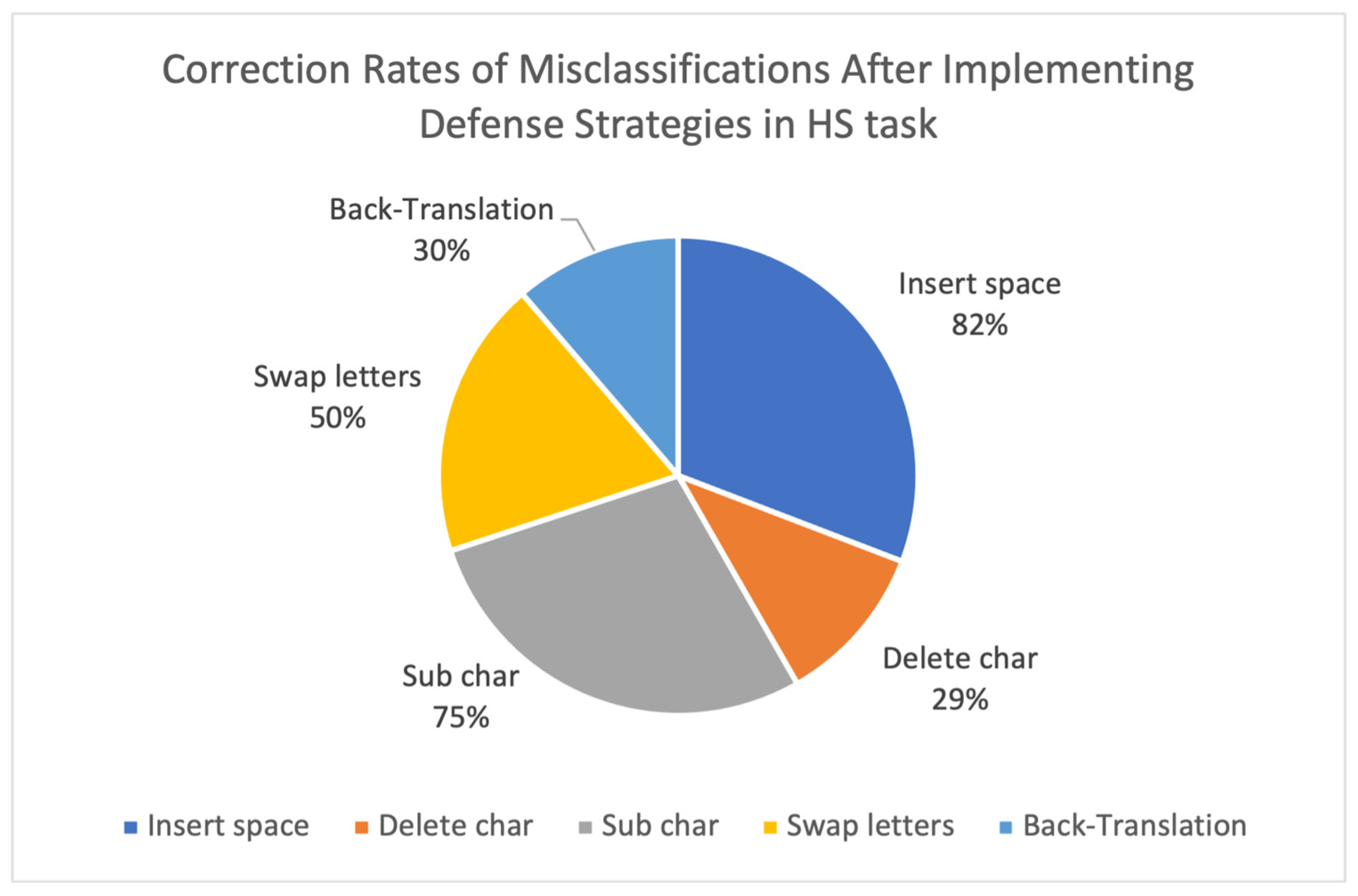 Applsci 15 09602 g005