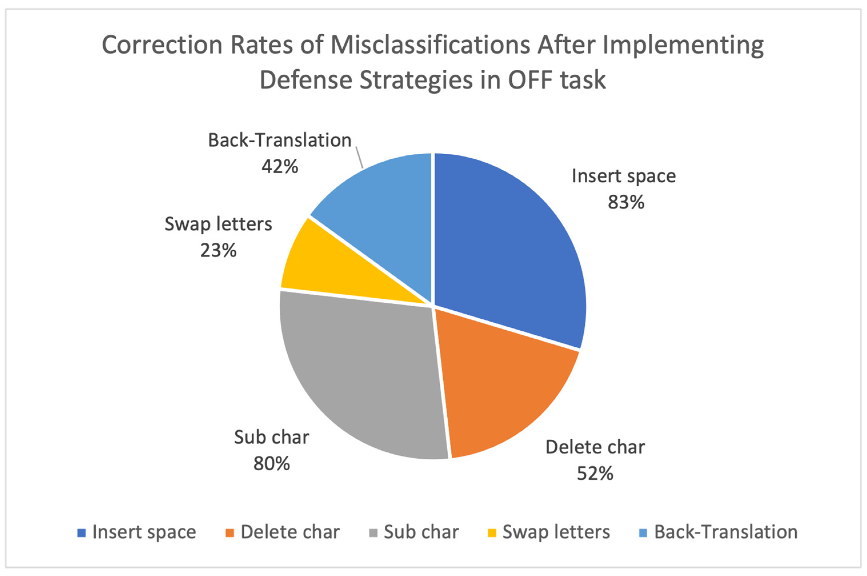 Applsci 15 09602 g006