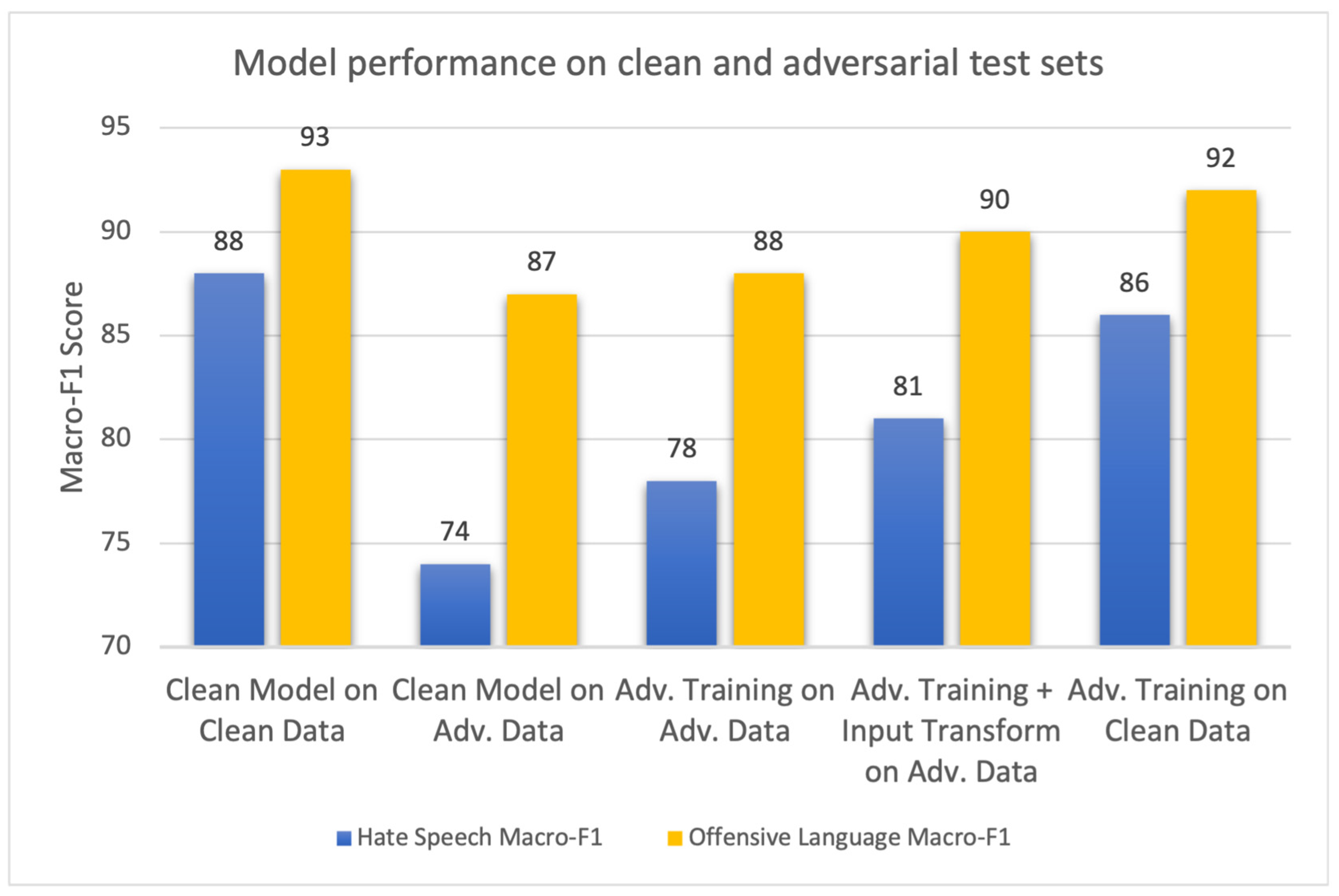 Applsci 15 09602 g007