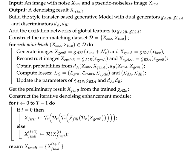 Applsci 15 09620 i001 Applsci 15 09620 i001