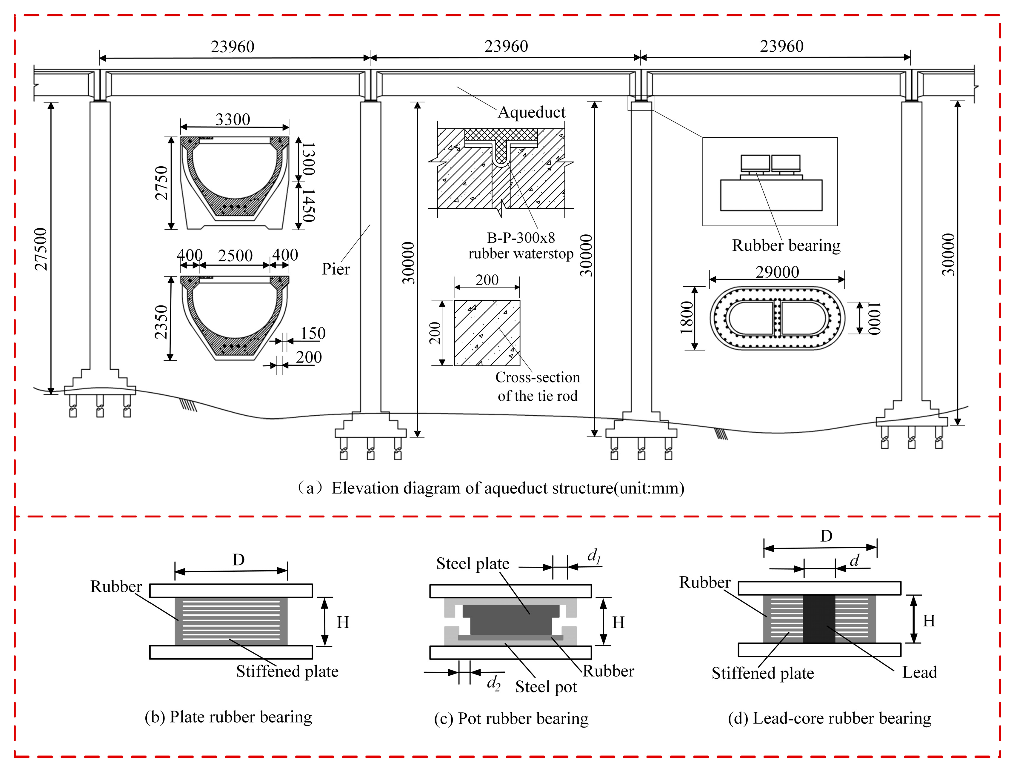 Applsci 15 09623 g002