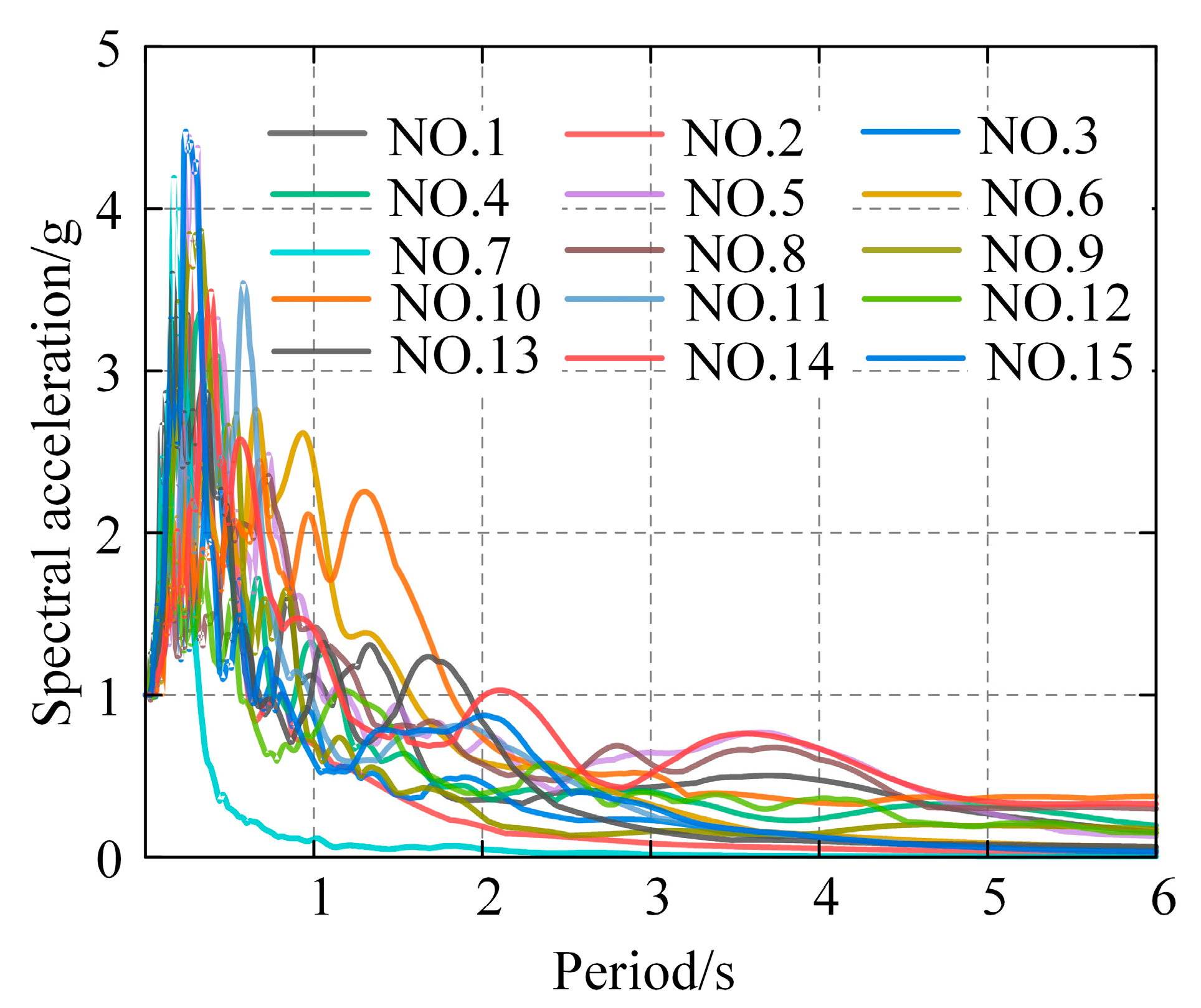 Applsci 15 09623 g005
