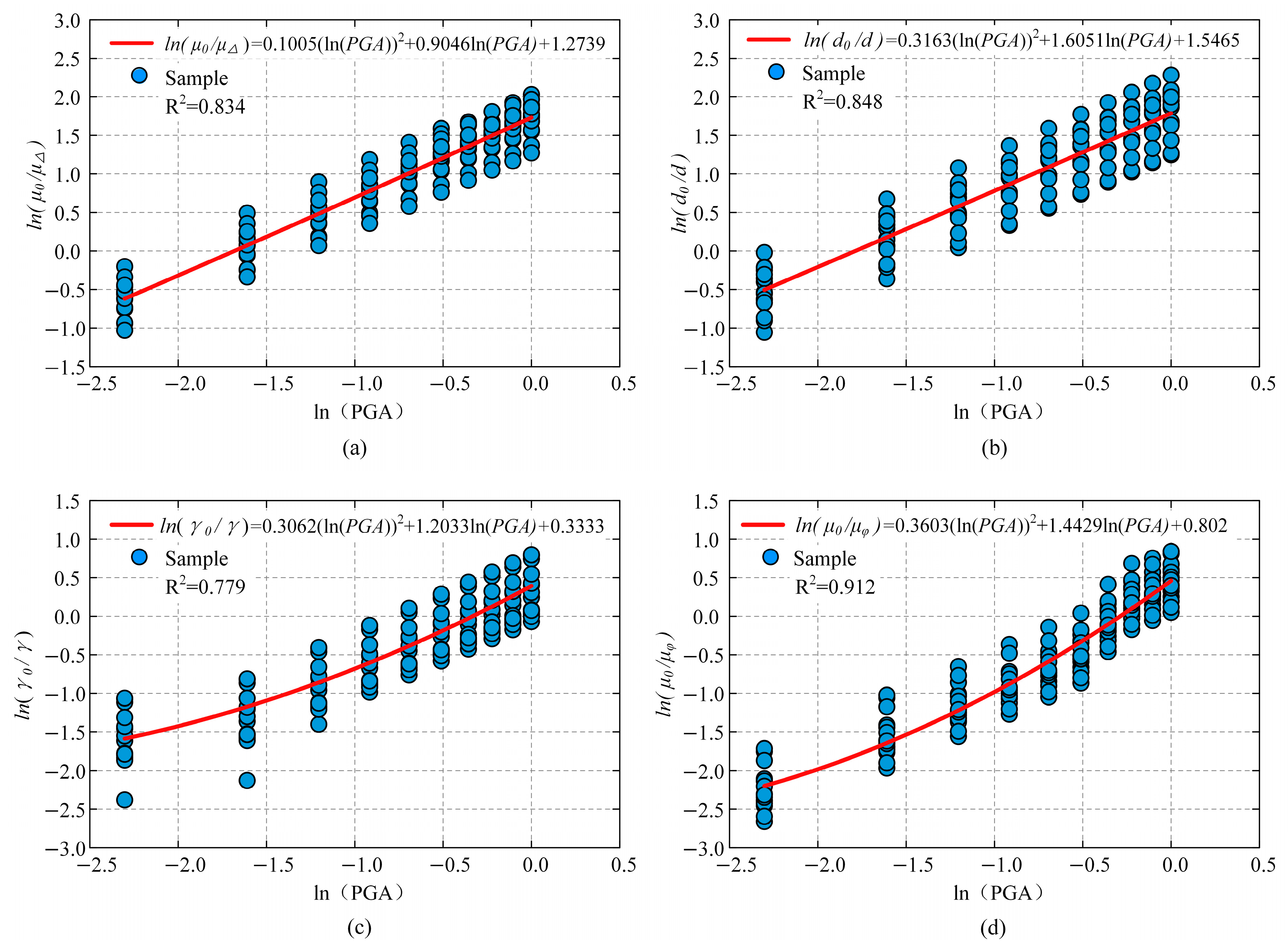 Applsci 15 09623 g007