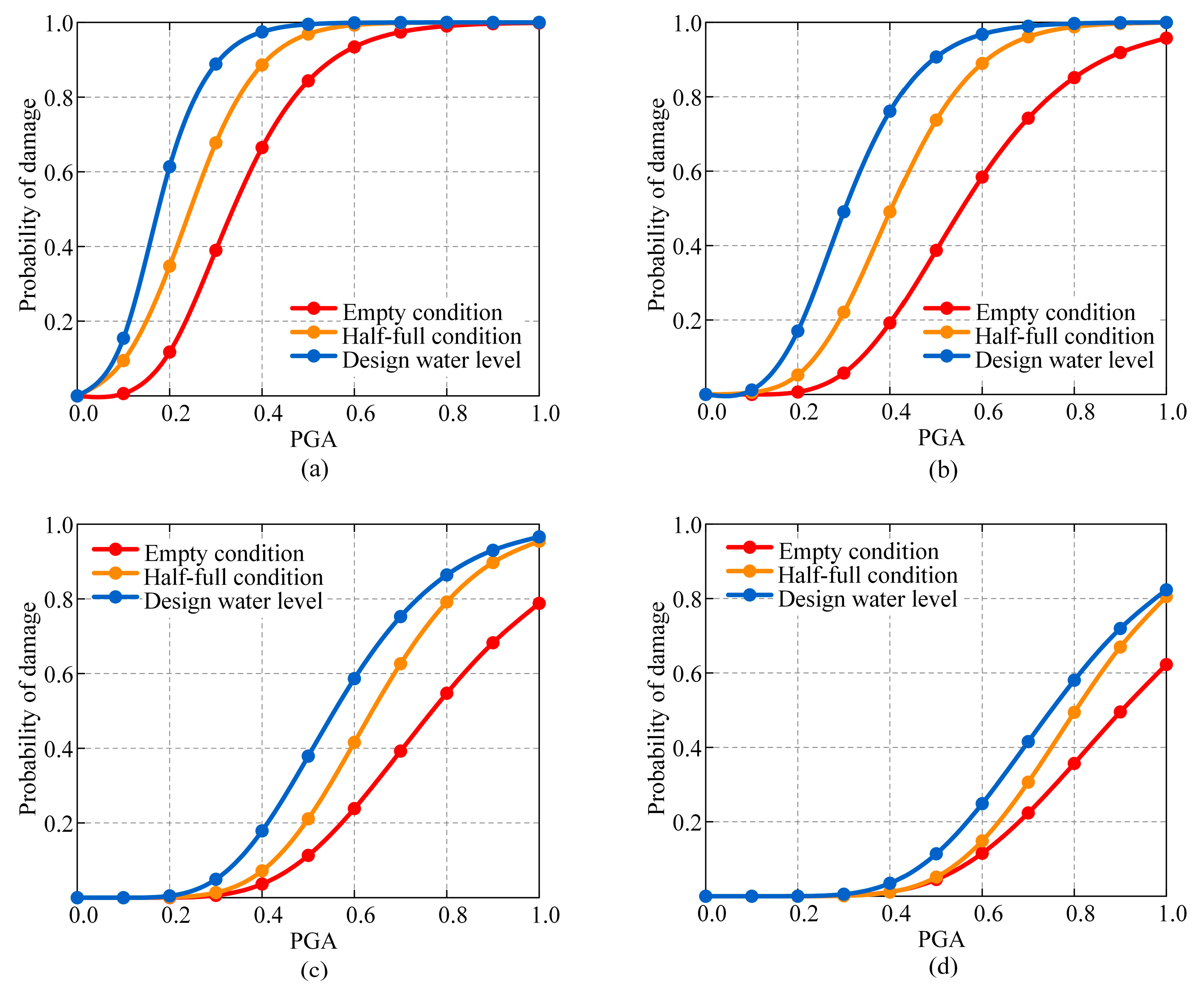 Applsci 15 09623 g008