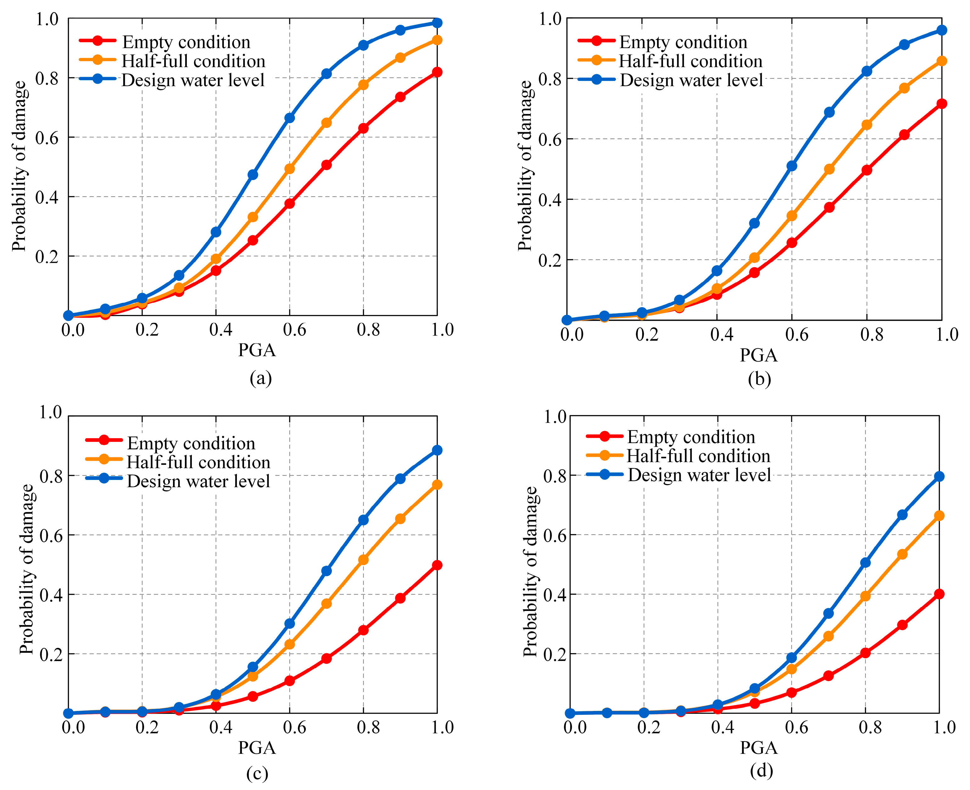 Applsci 15 09623 g009