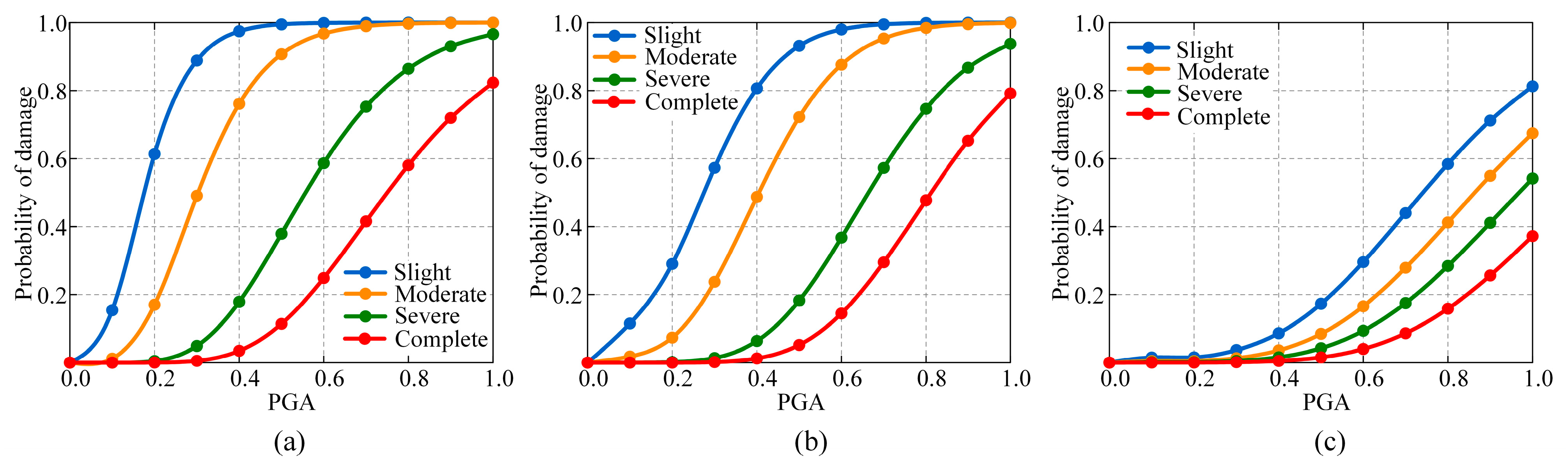 Applsci 15 09623 g010