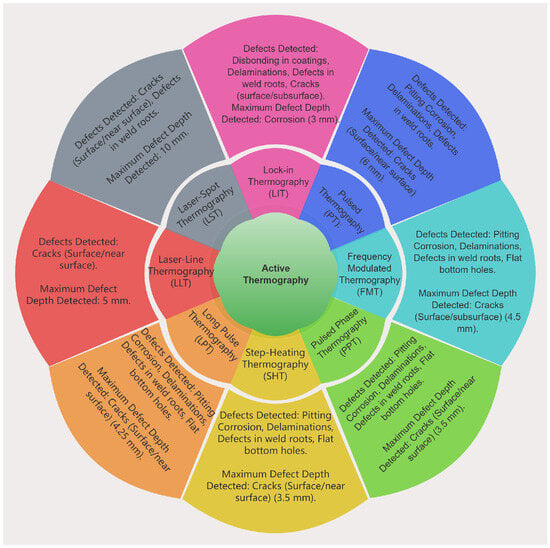 Applsci 15 09624 g001