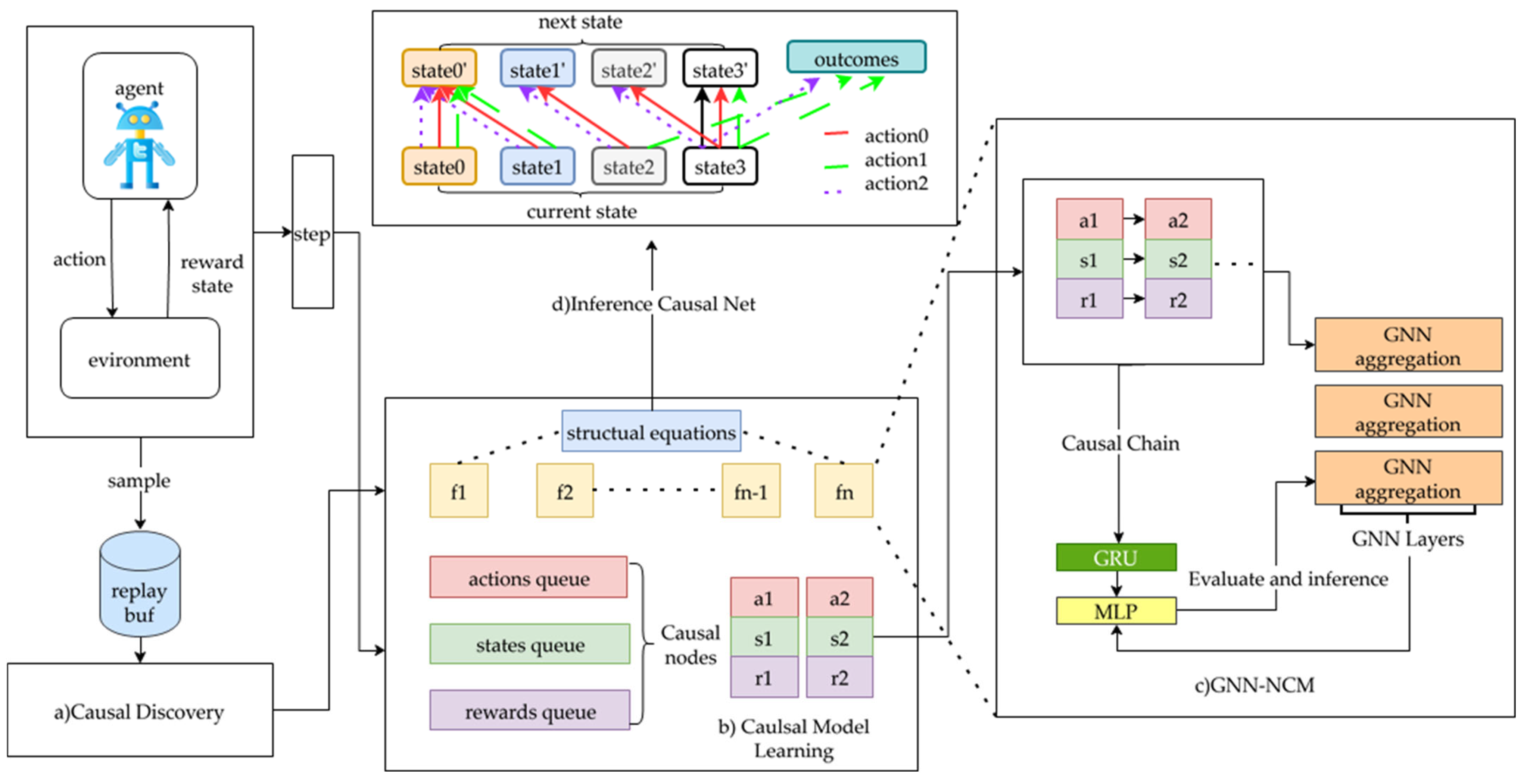 Applsci 15 09628 g001