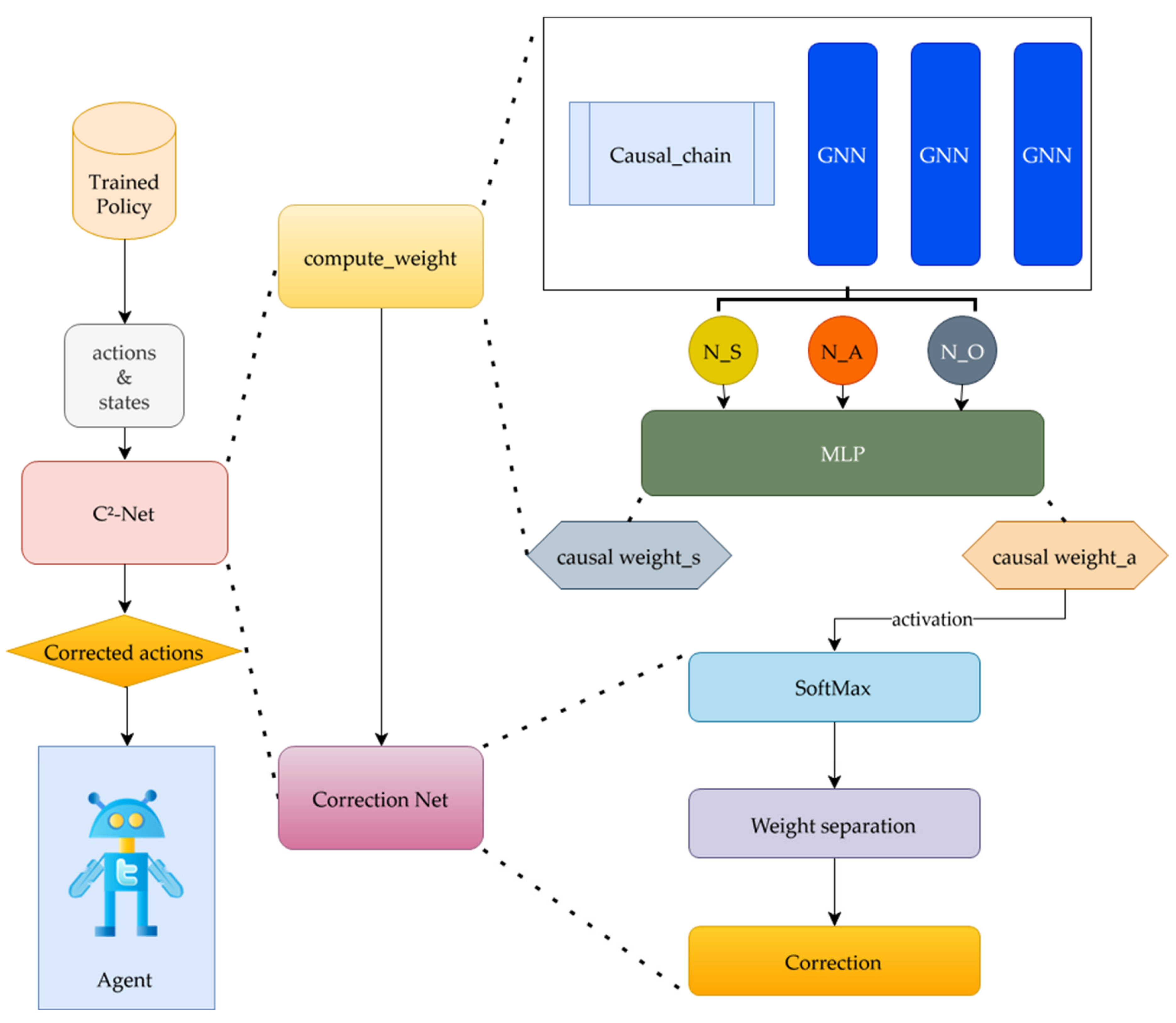 Applsci 15 09628 g002