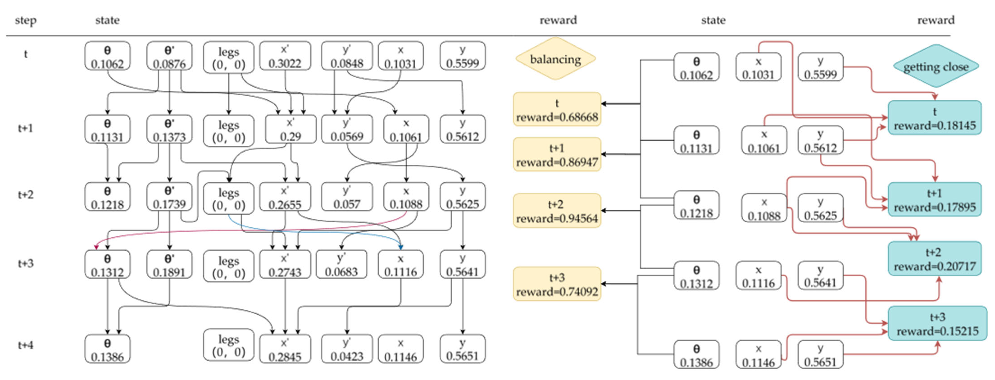 Applsci 15 09628 g004