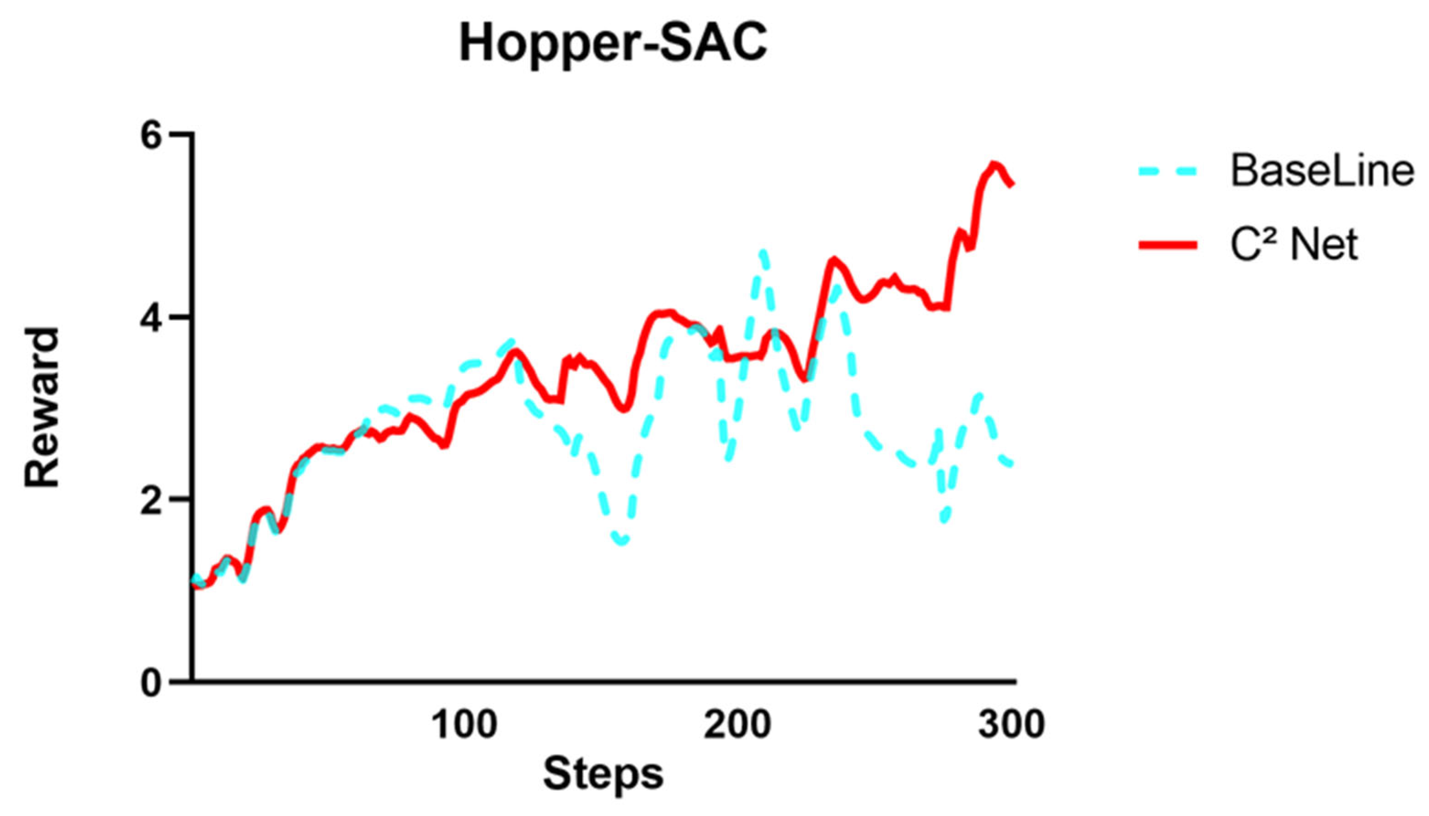 Applsci 15 09628 g005