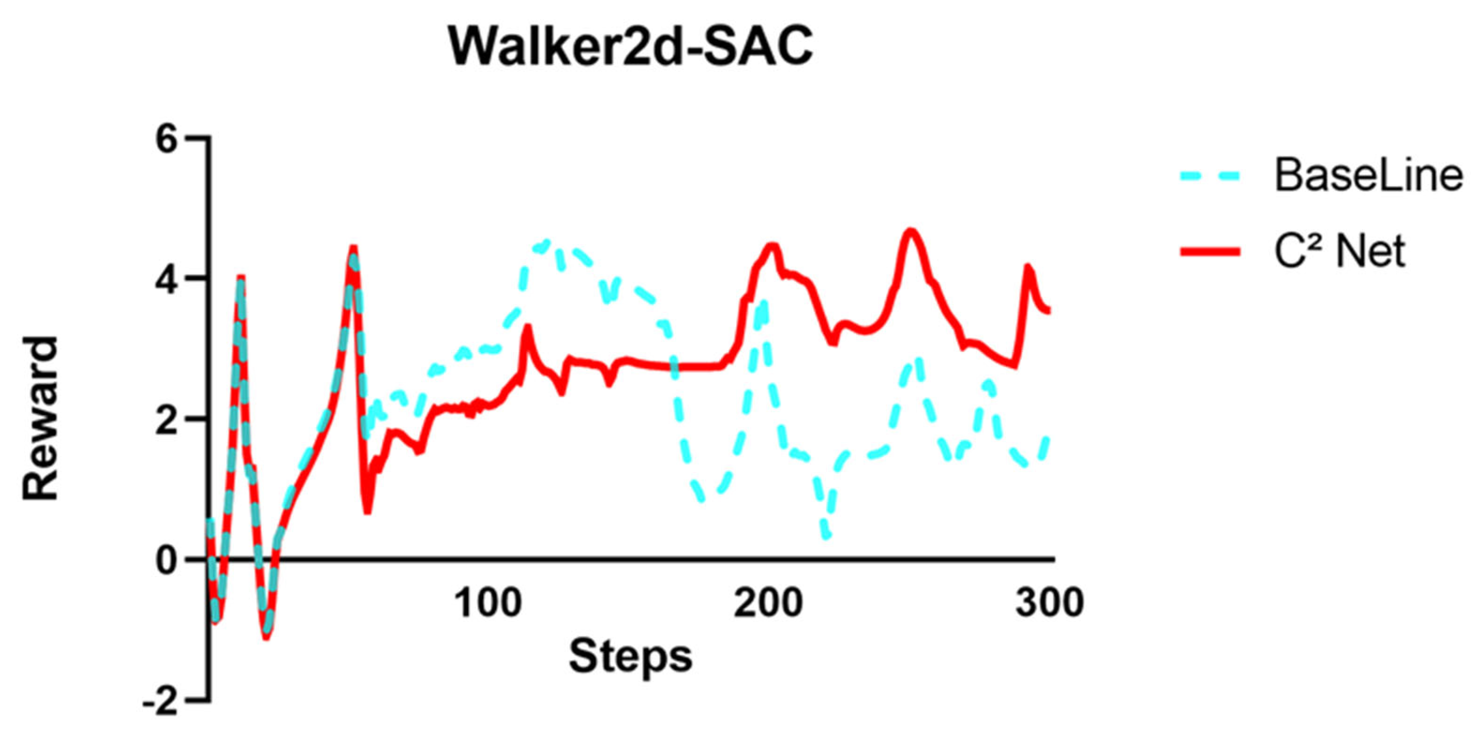 Applsci 15 09628 g008