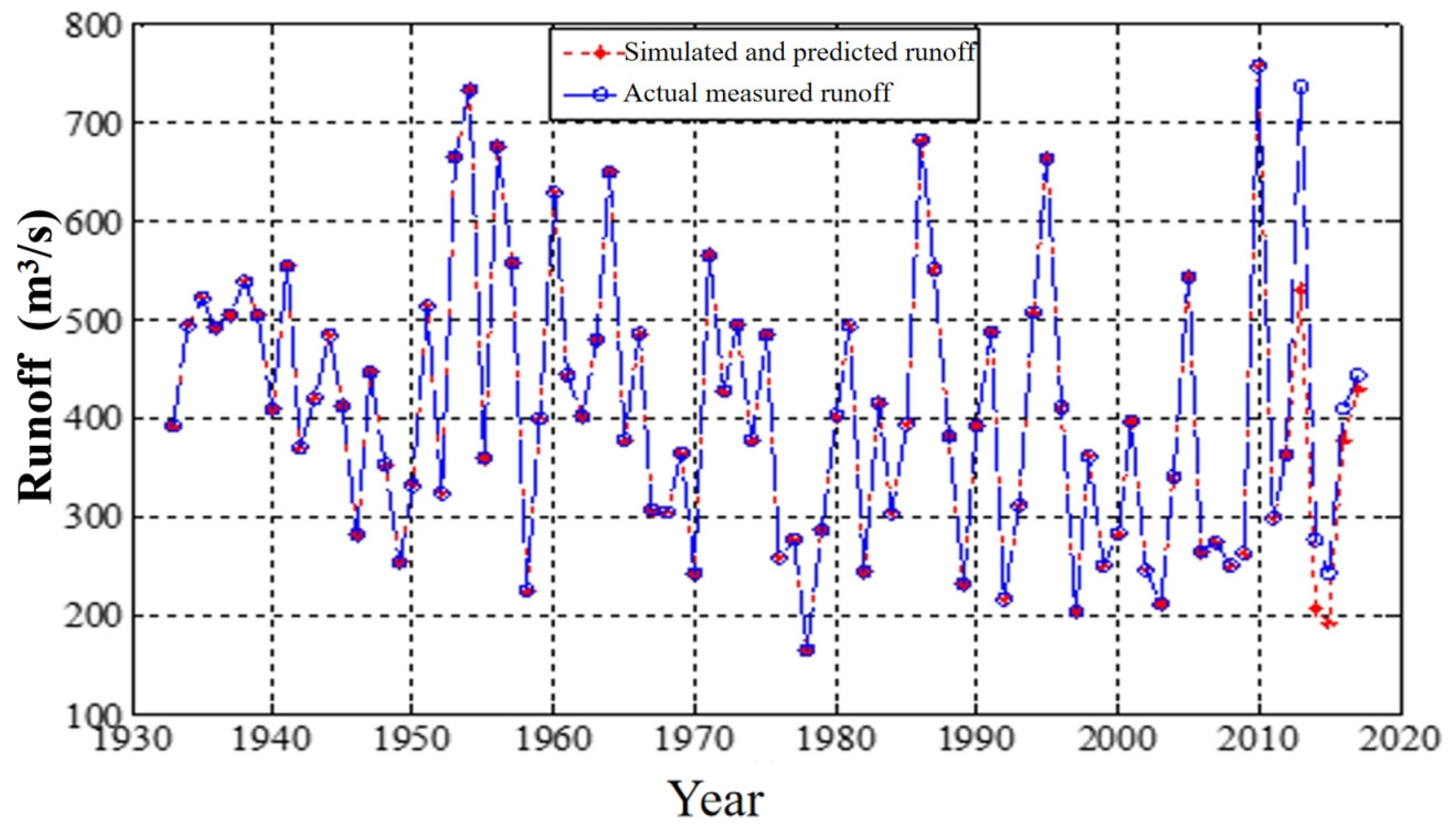 Applsci 15 09637 g002