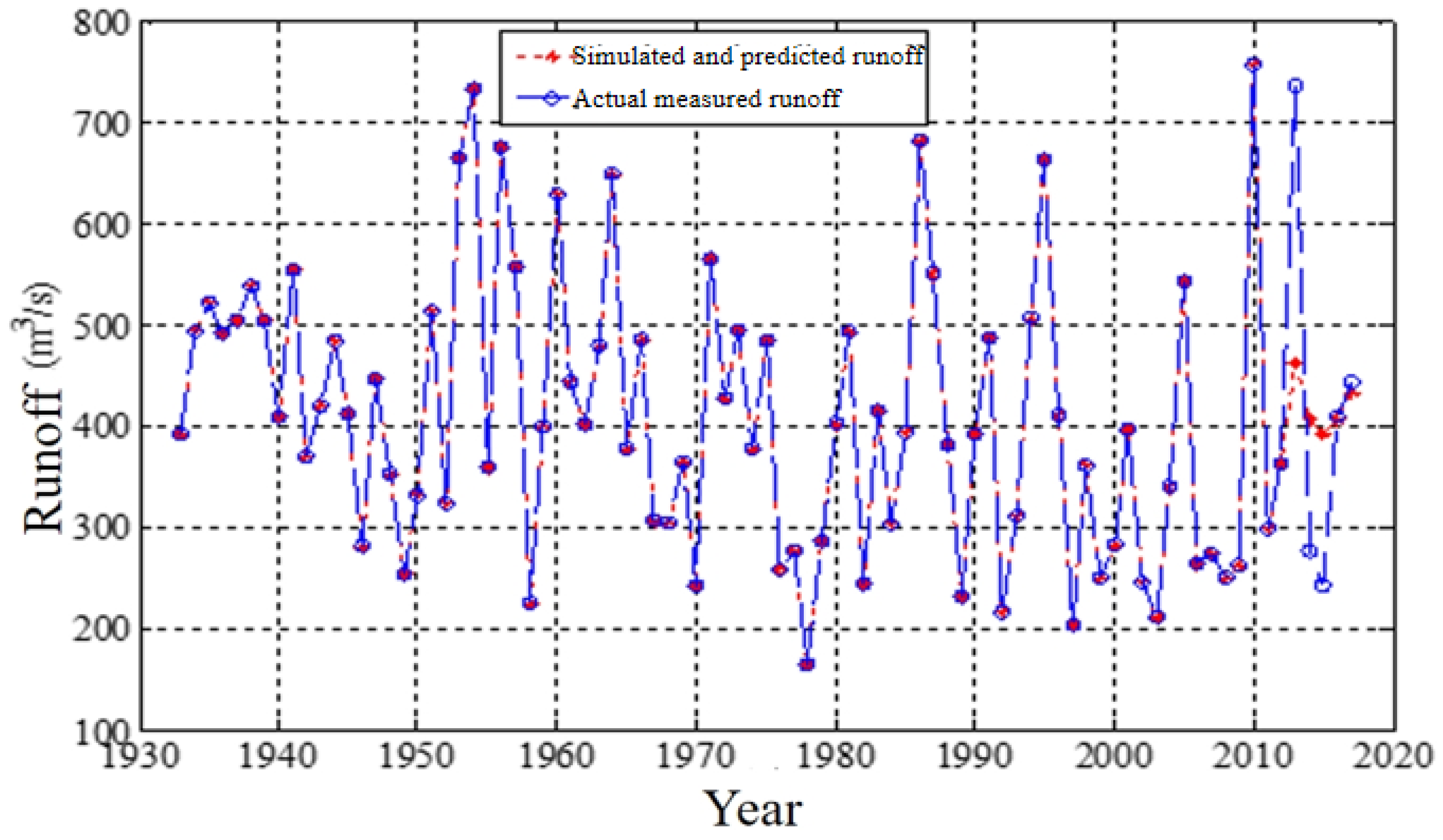 Applsci 15 09637 g003