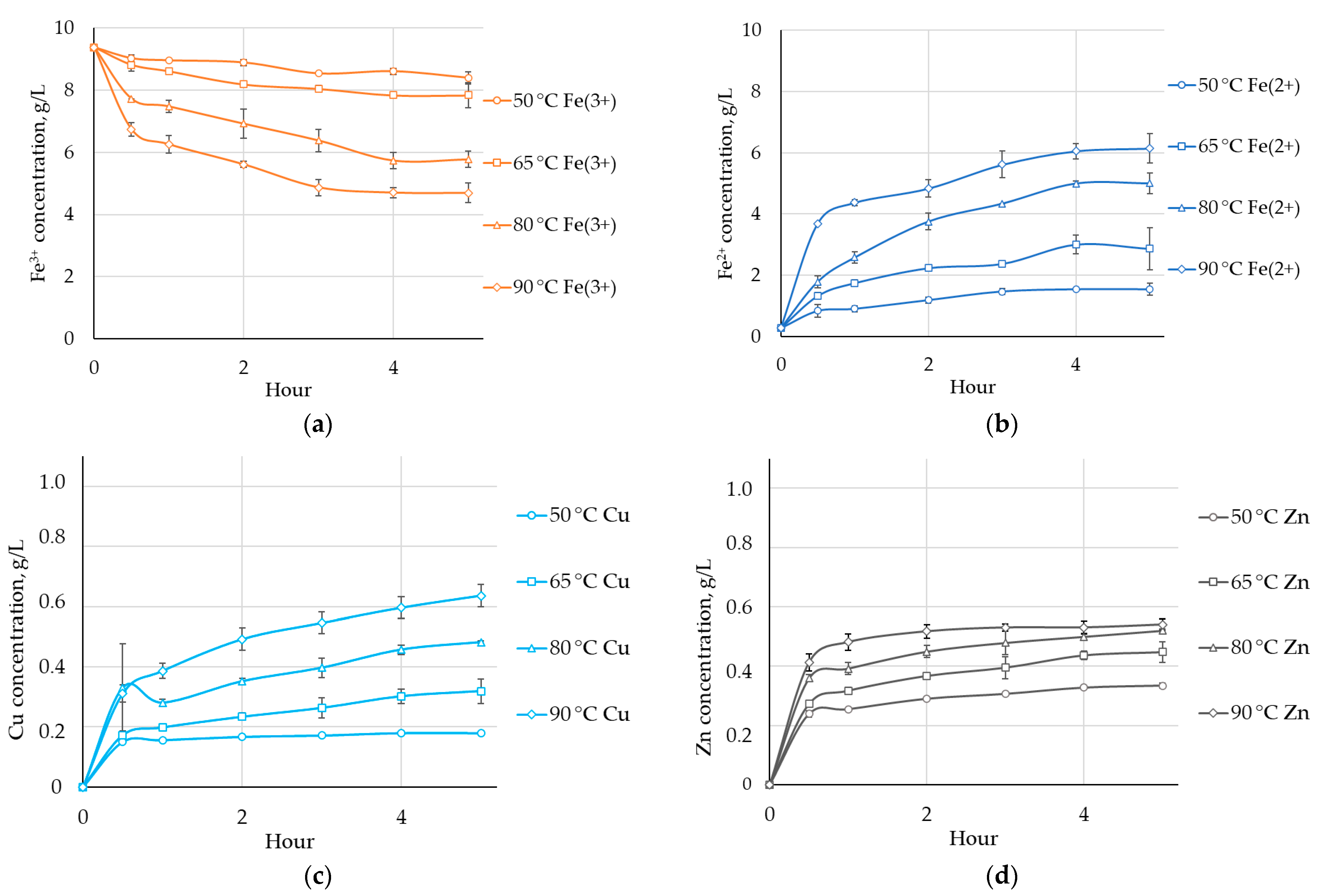 Applsci 15 09640 g001 Applsci 15 09640 g001