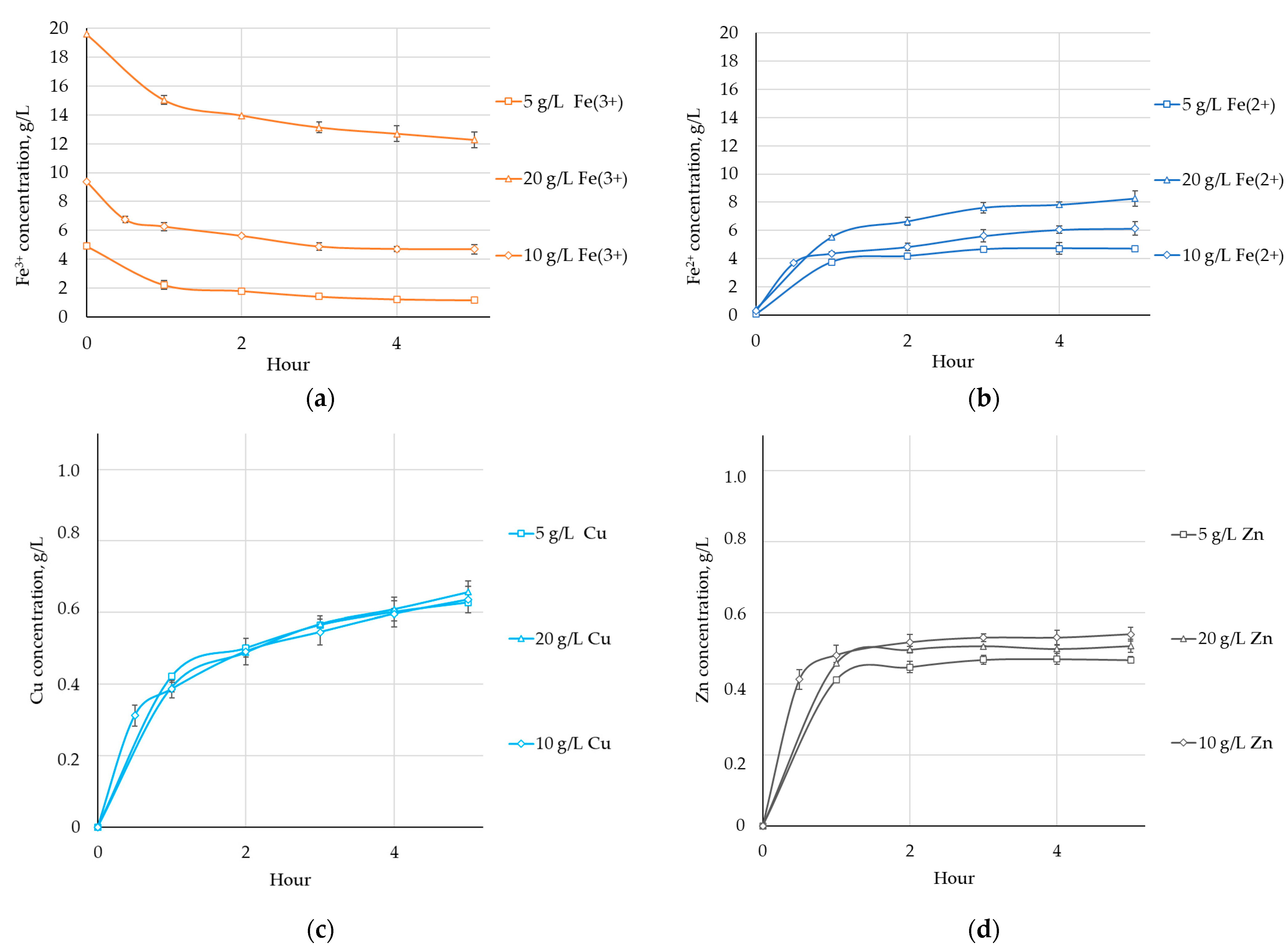Applsci 15 09640 g004 Applsci 15 09640 g004