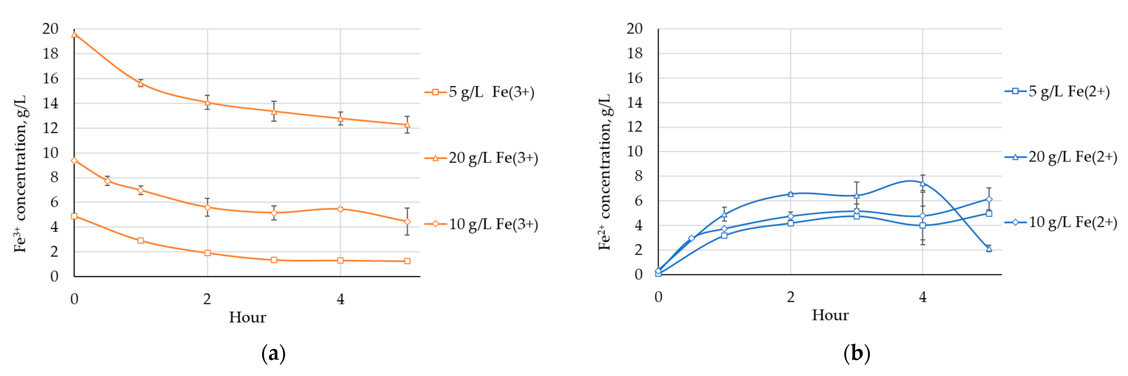 Applsci 15 09640 g005a Applsci 15 09640 g005a