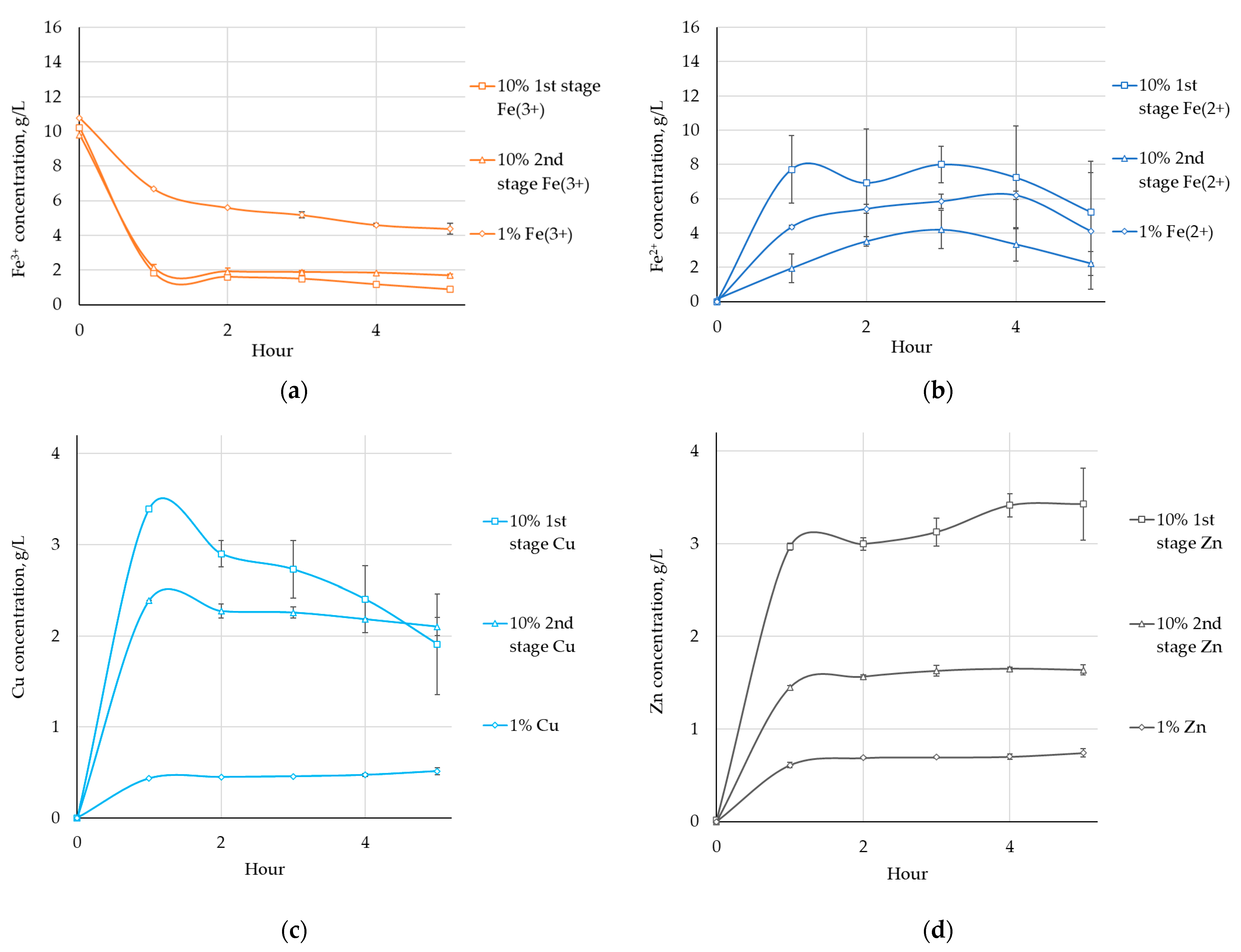 Applsci 15 09640 g011 Applsci 15 09640 g011