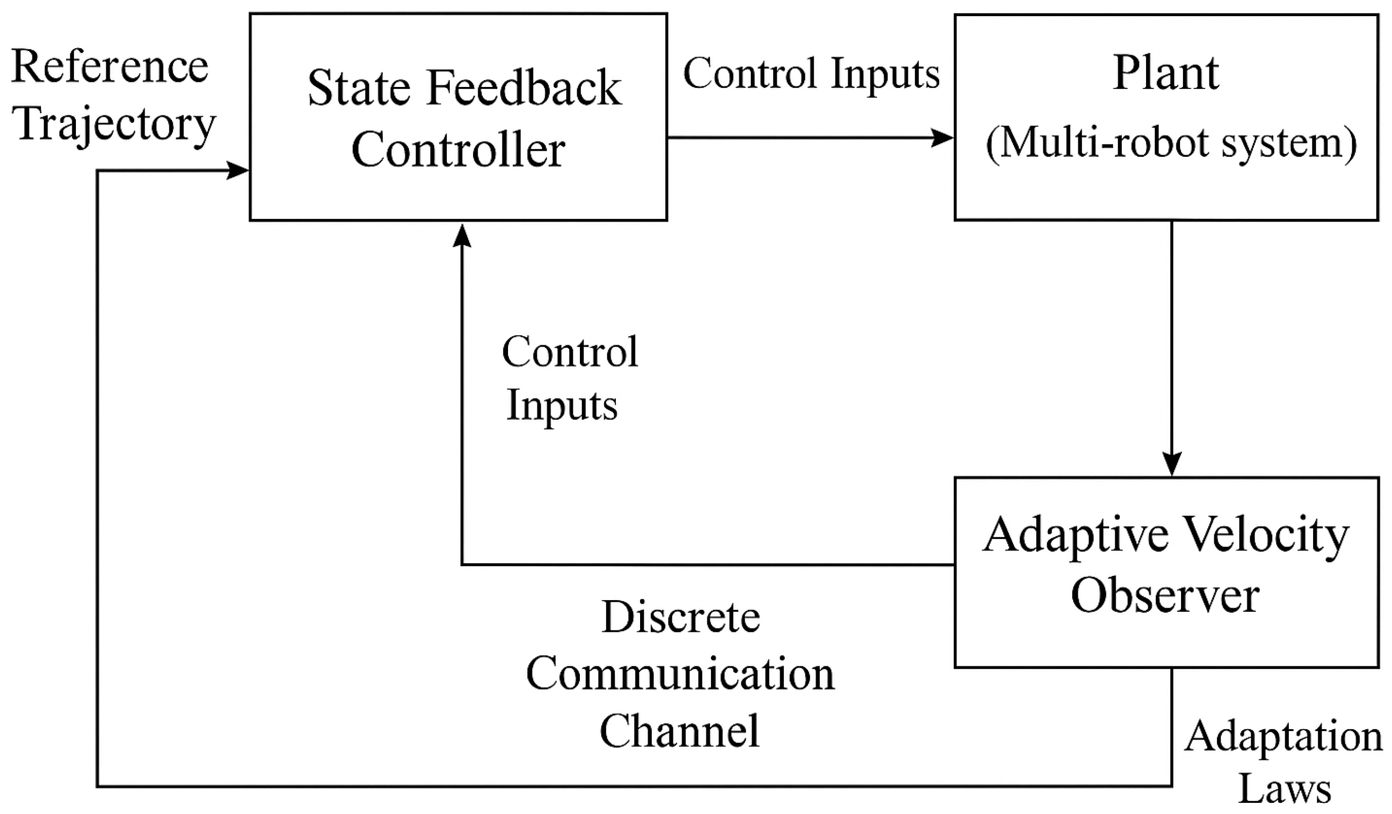 Applsci 15 09646 g001