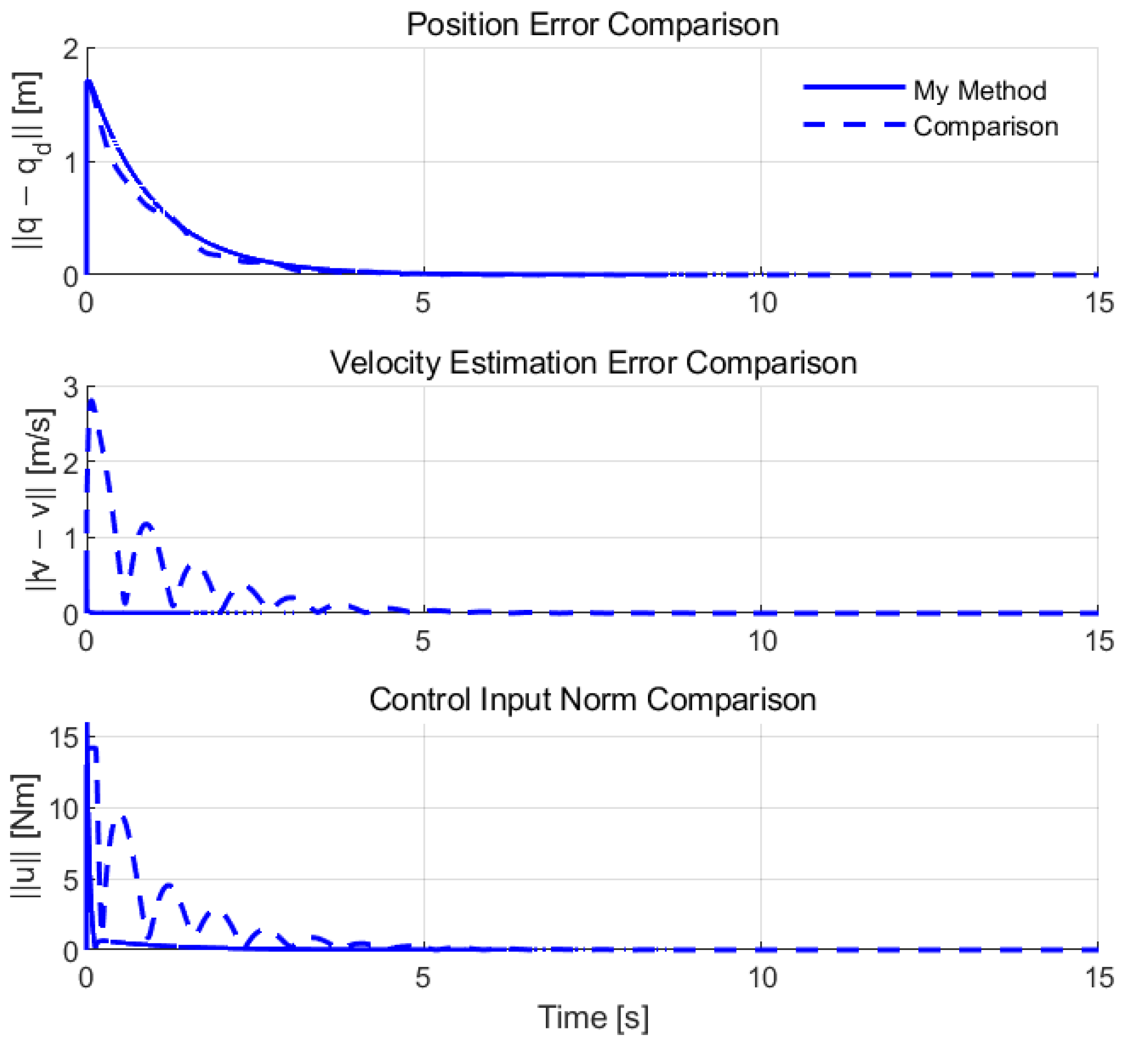 Applsci 15 09646 g005