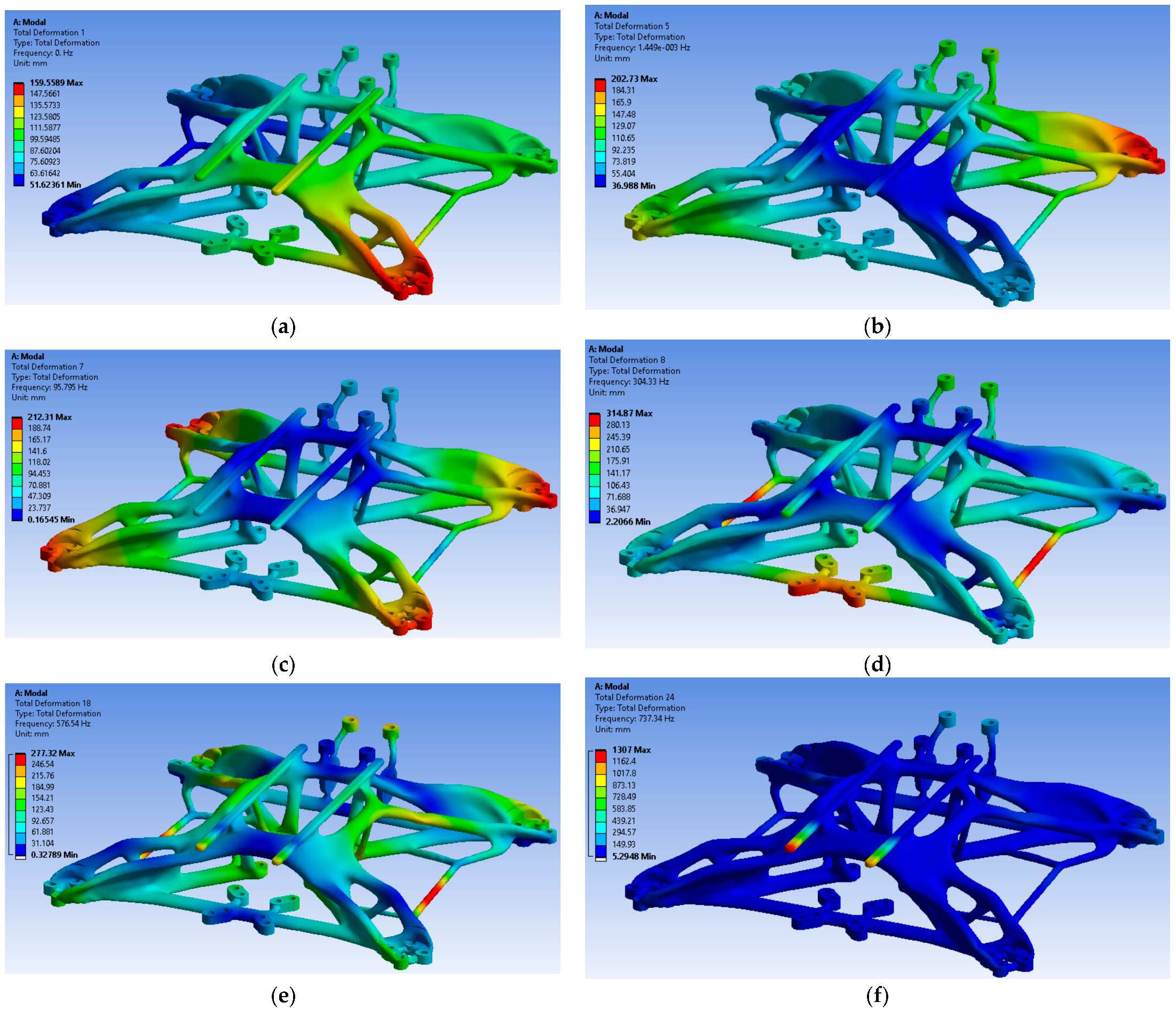 Applsci 15 09647 g007