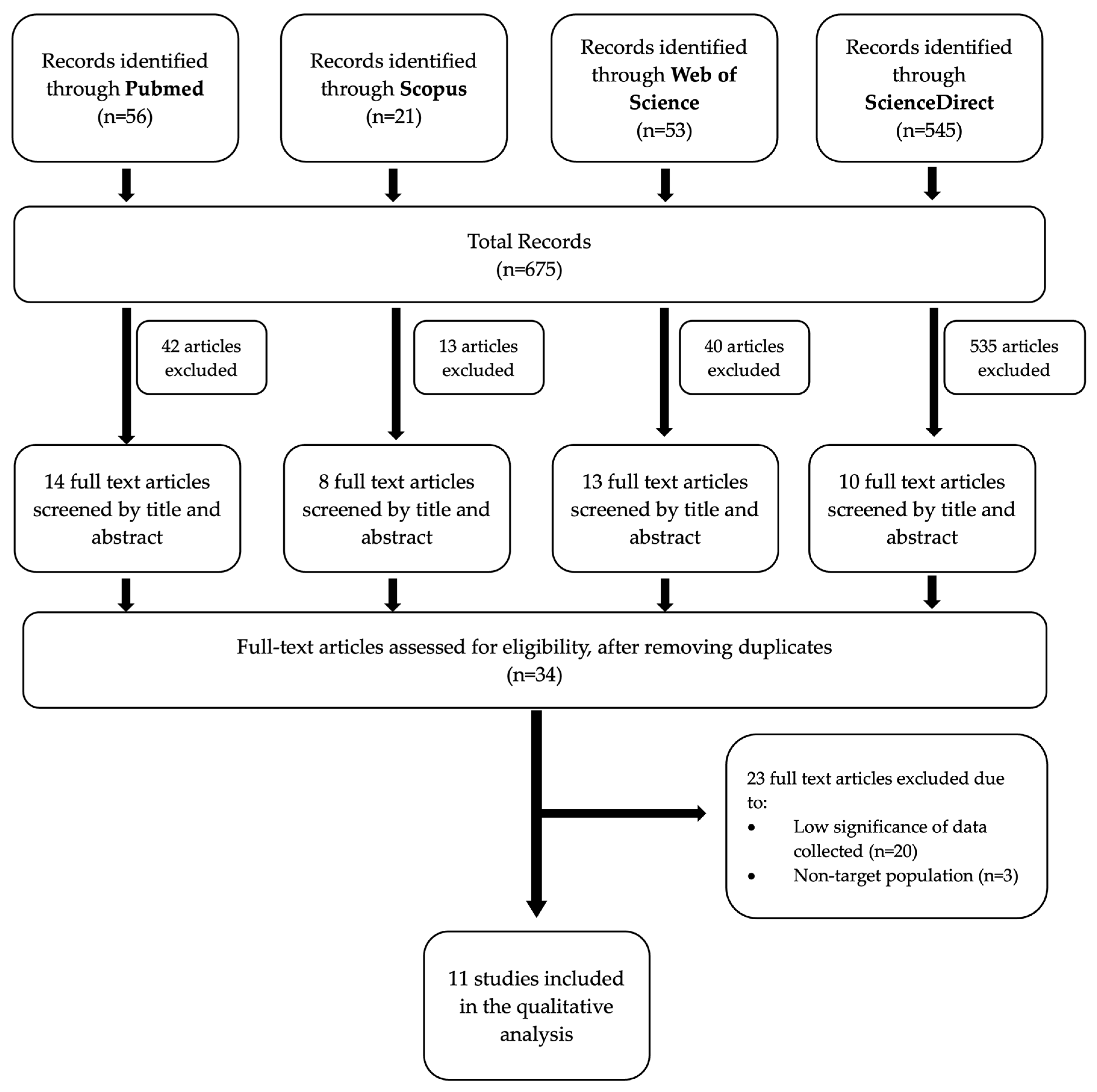 Applsci 15 09652 g001