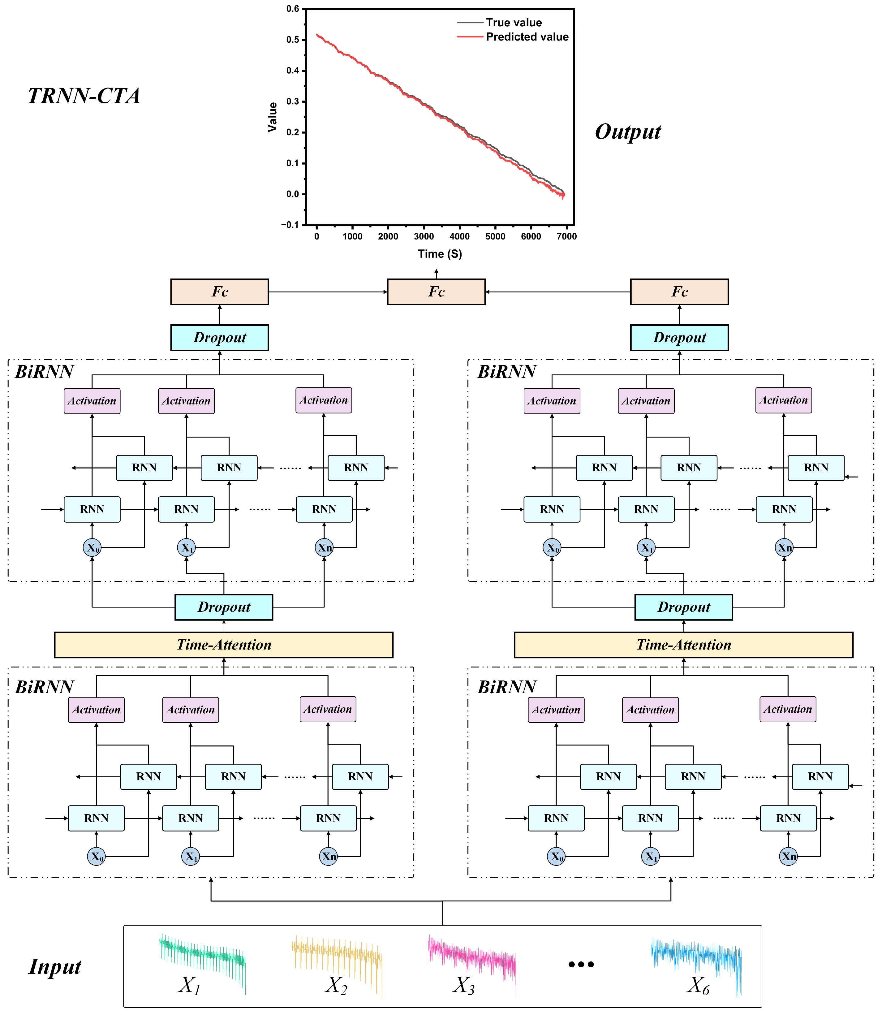 Applsci 15 09653 g002