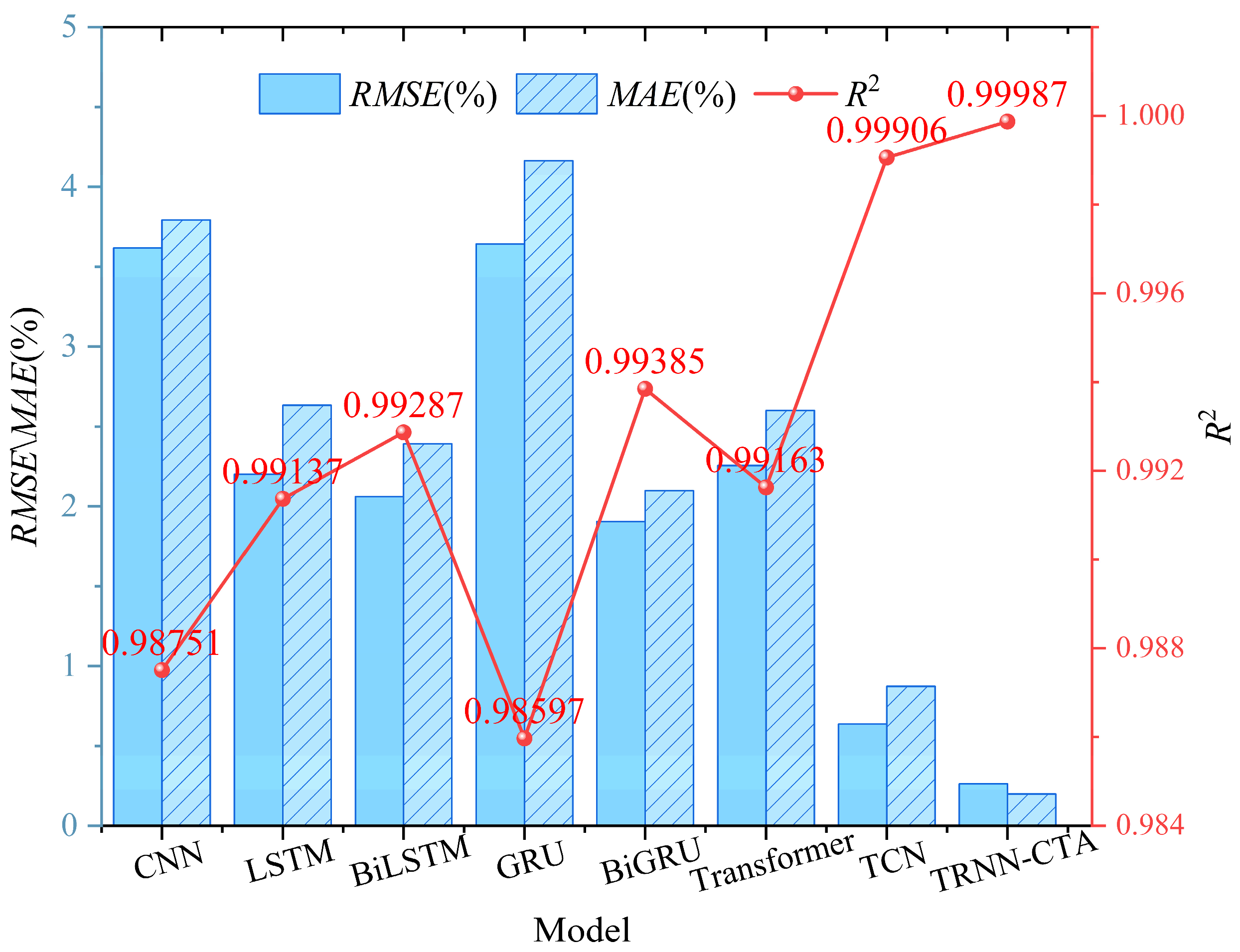 Applsci 15 09653 g004