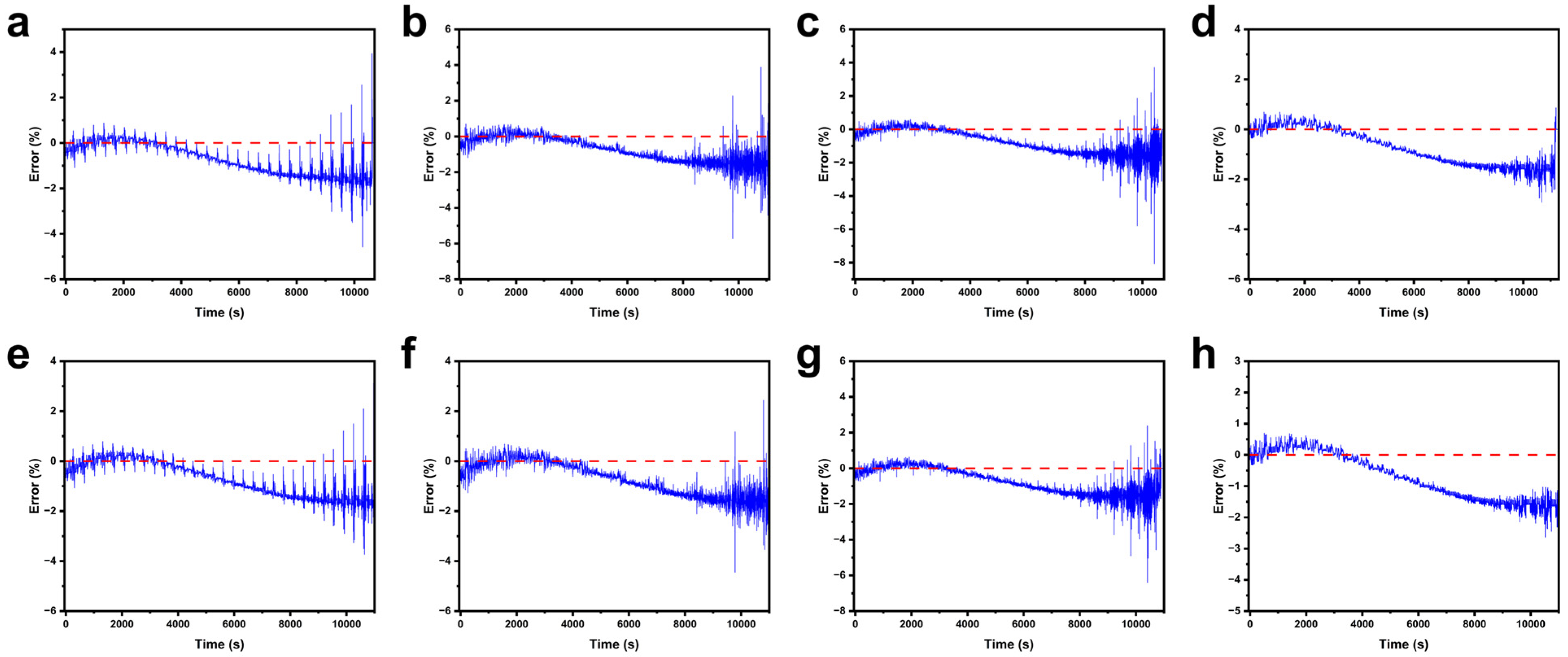 Applsci 15 09653 g006