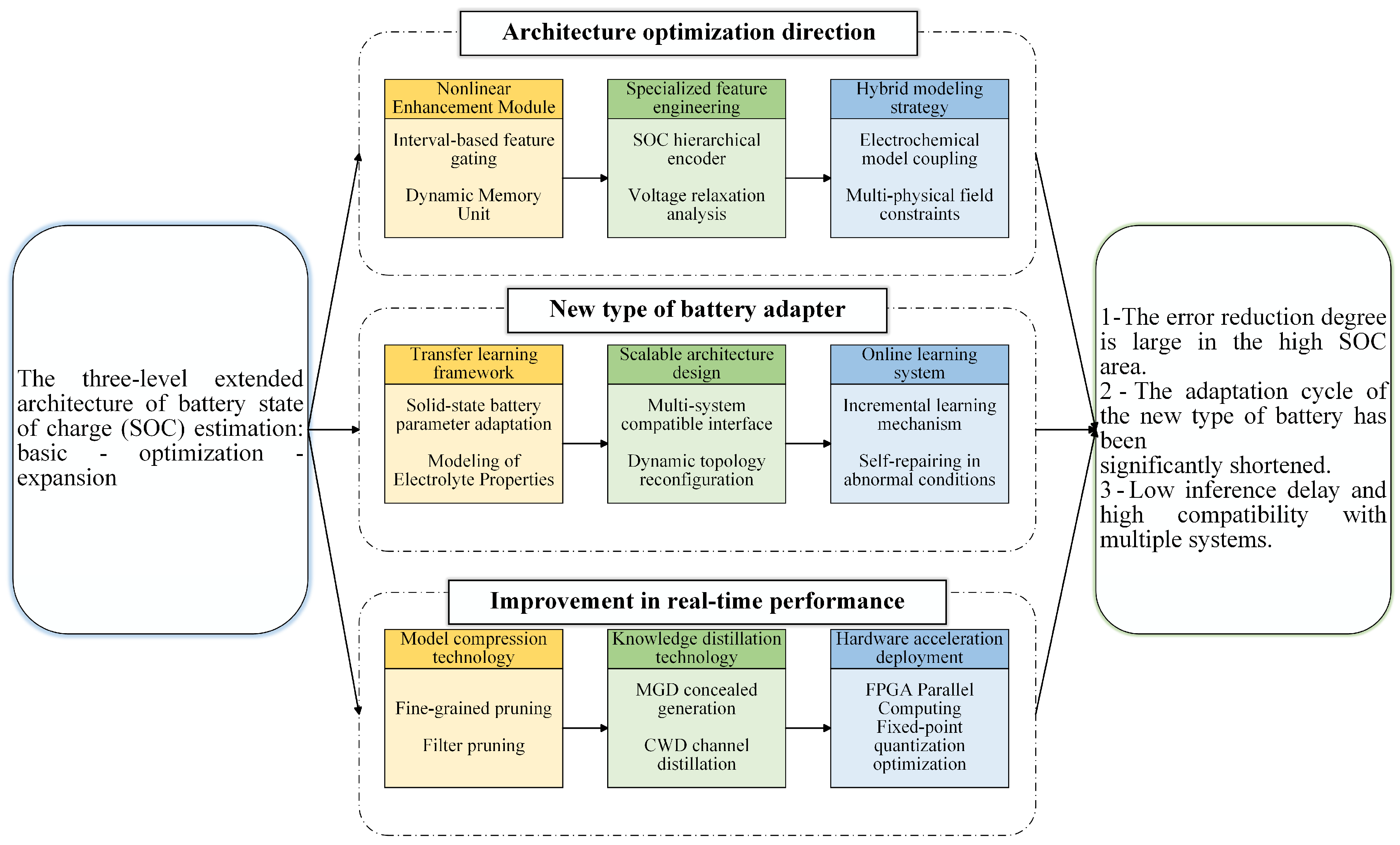 Applsci 15 09653 g007