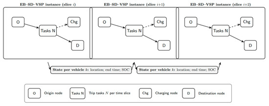 Applsci 15 09658 g003