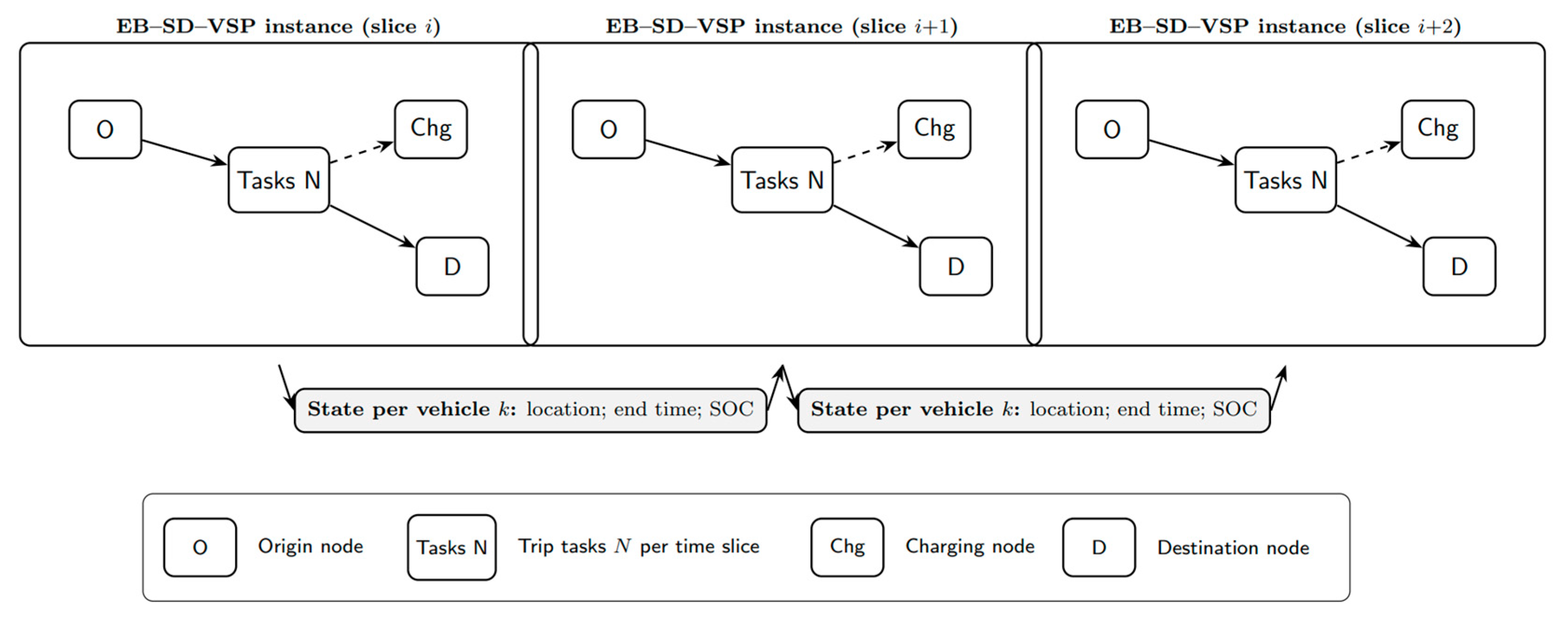 Applsci 15 09658 g003