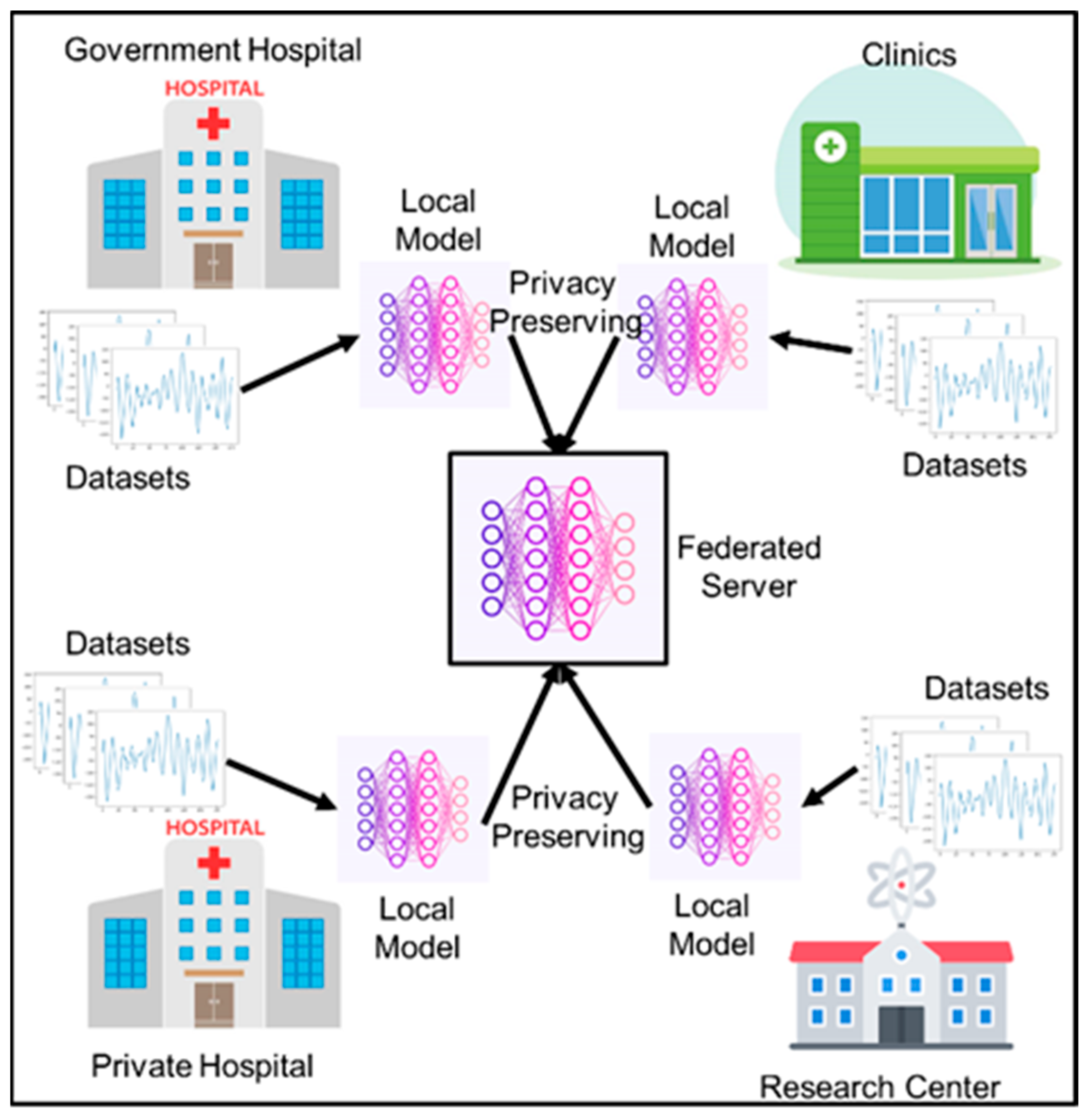 Applsci 15 09660 g001