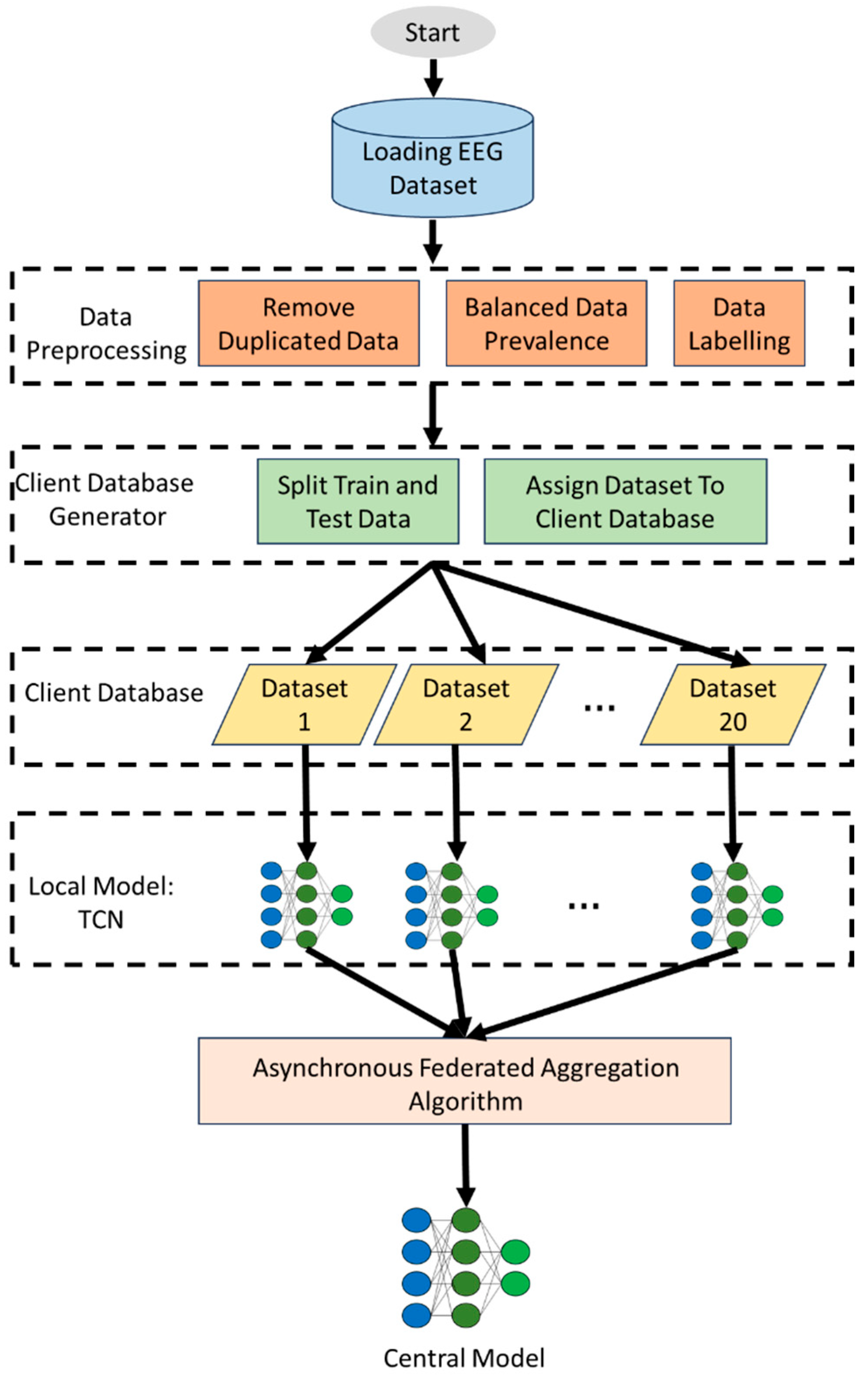 Applsci 15 09660 g002