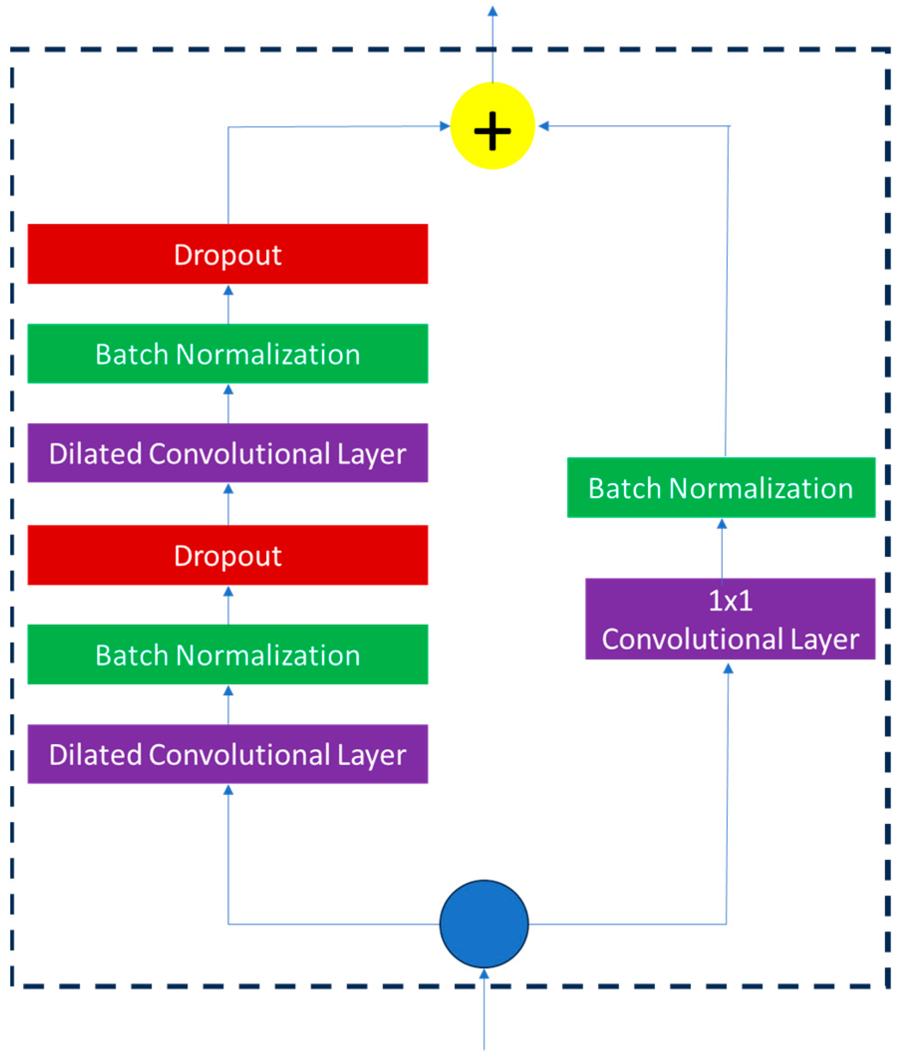 Applsci 15 09660 g005