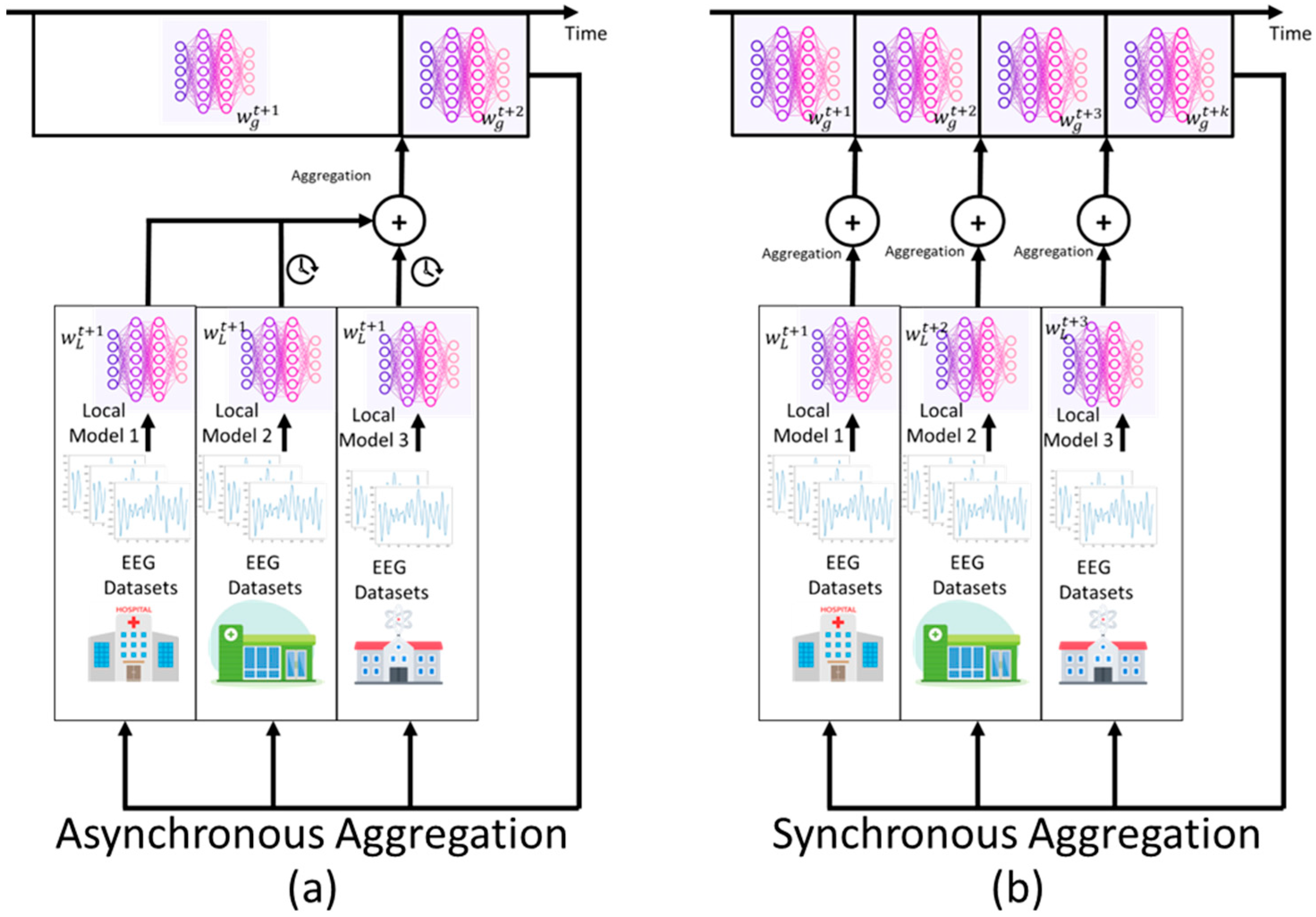 Applsci 15 09660 g006