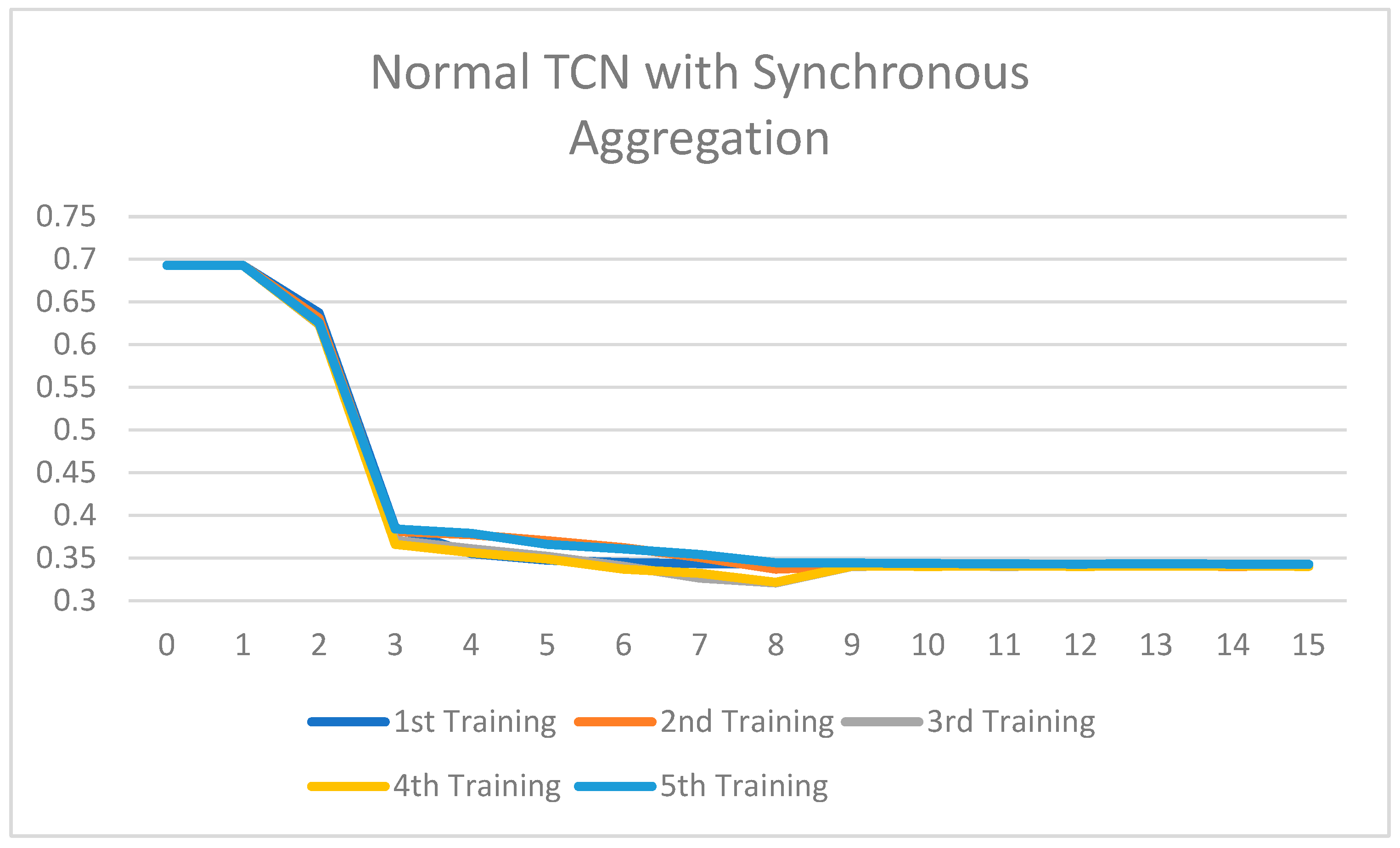 Applsci 15 09660 g007