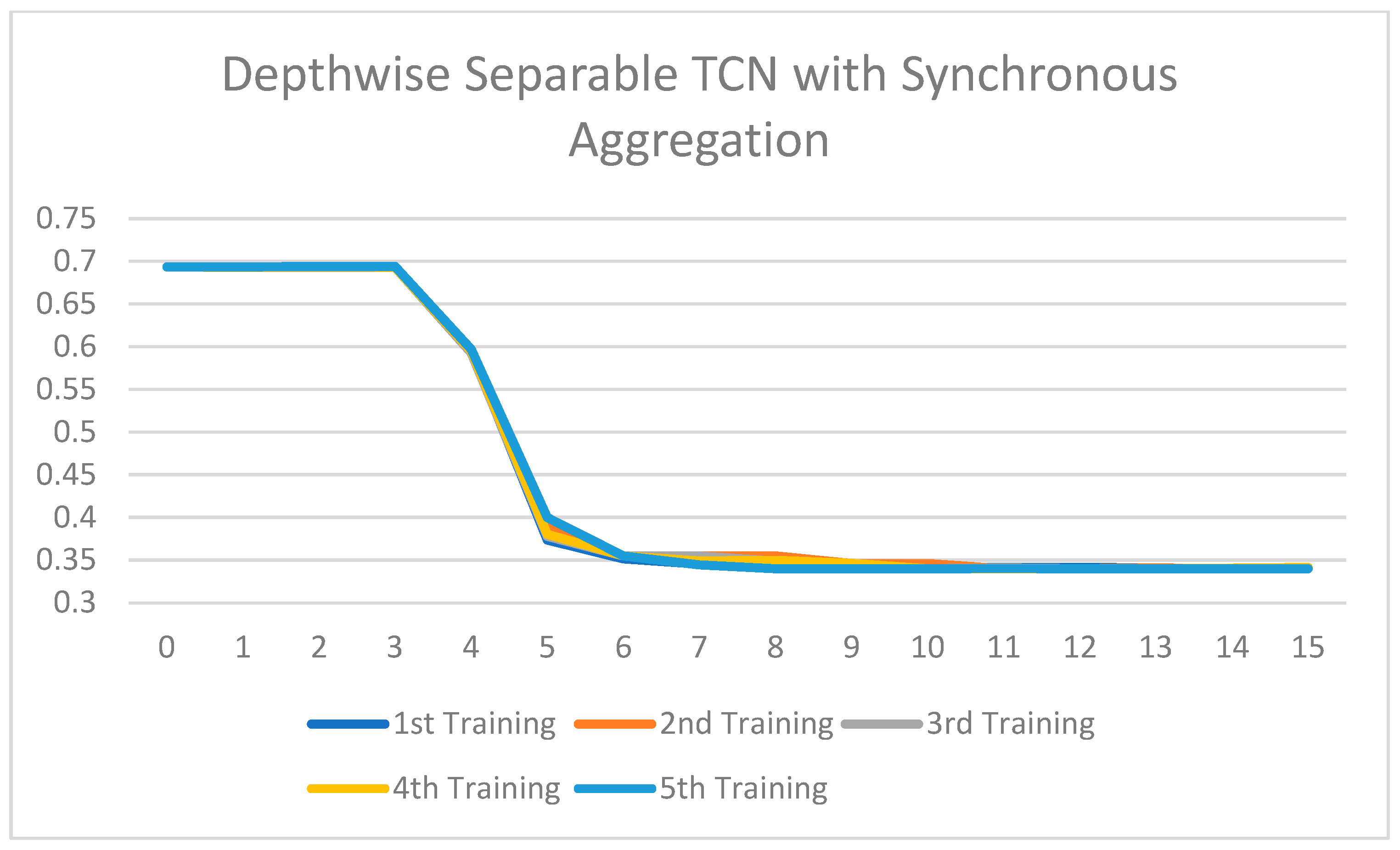 Applsci 15 09660 g008