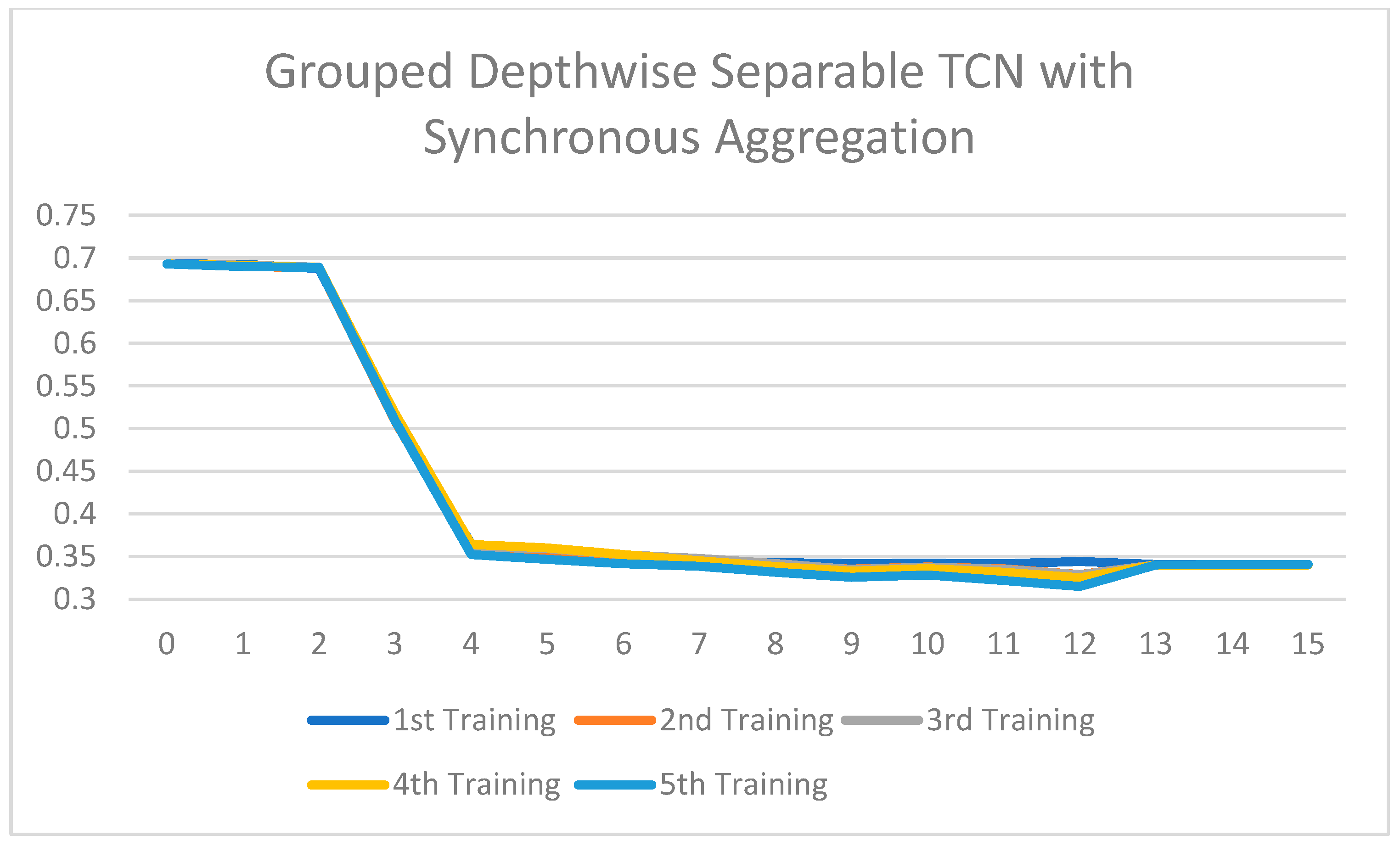 Applsci 15 09660 g009