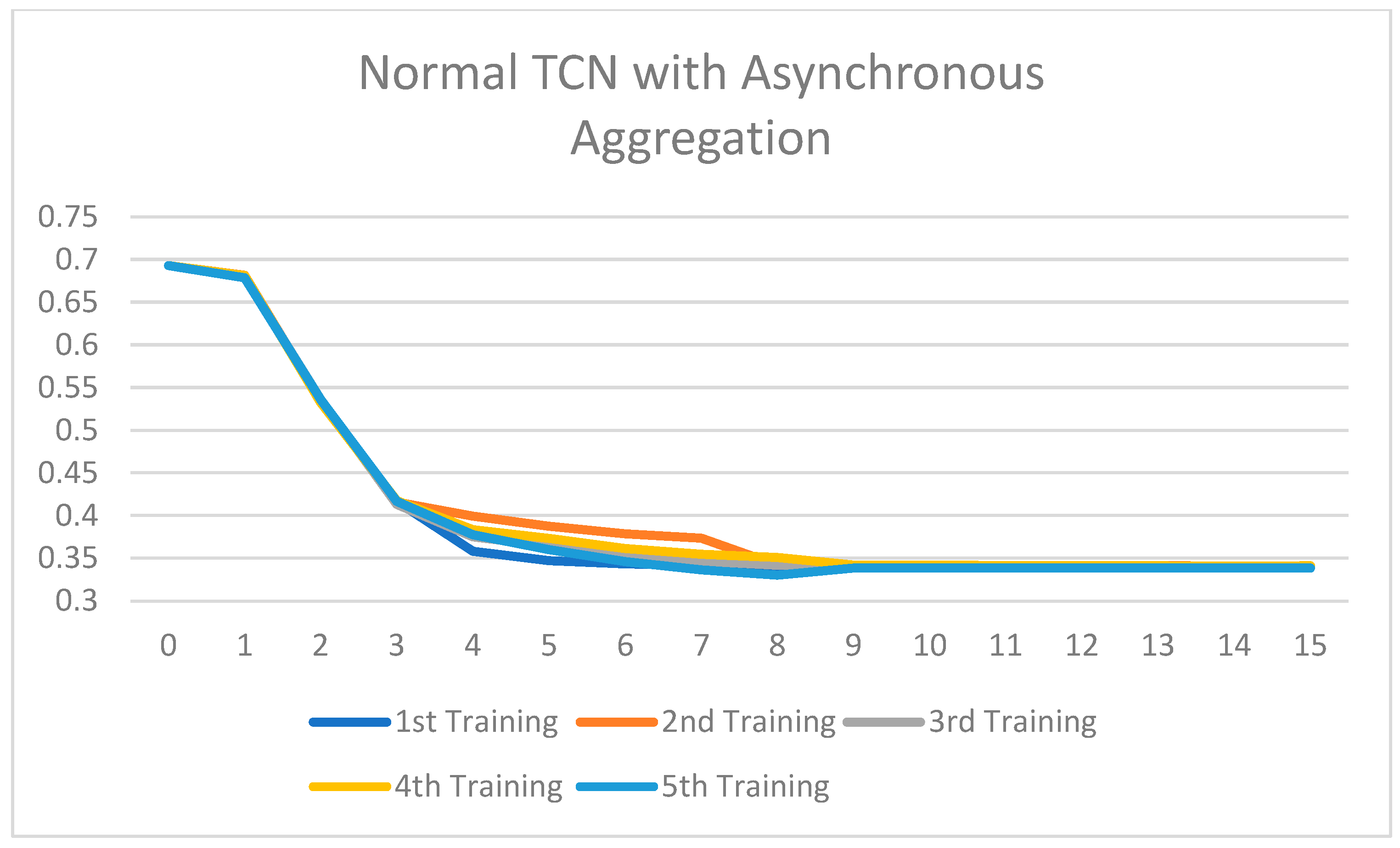 Applsci 15 09660 g010